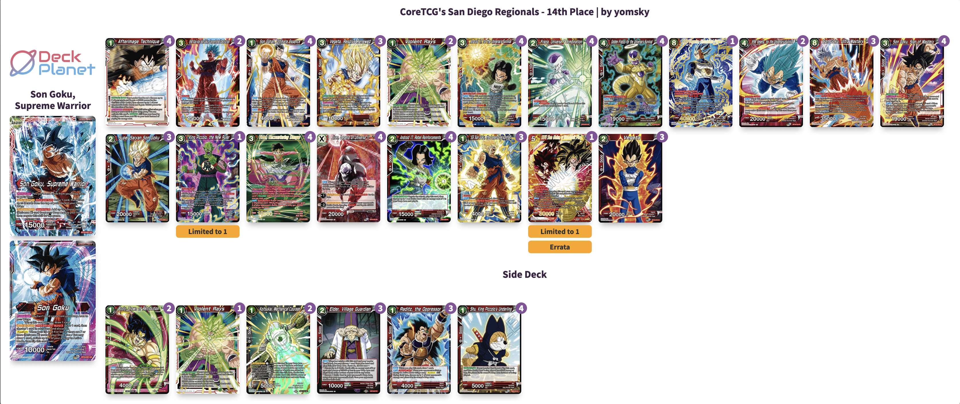 Decklist image · Martin Ortiz