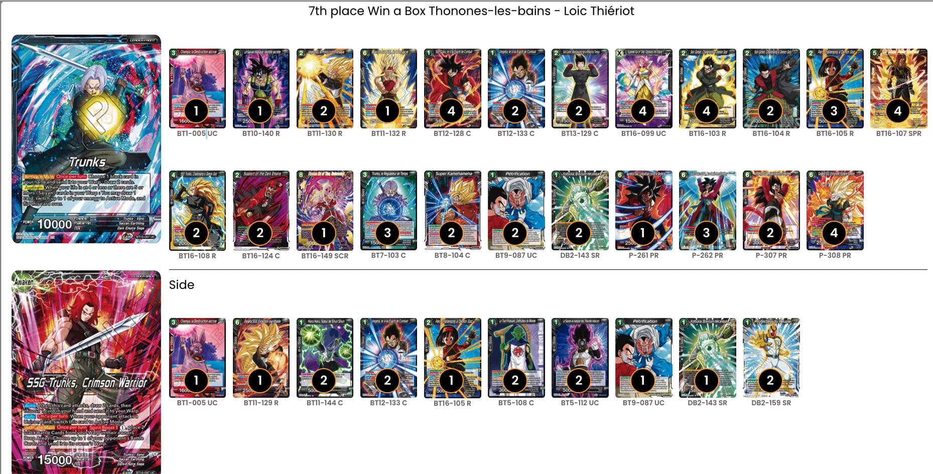 Decklist de Loic Thieriot