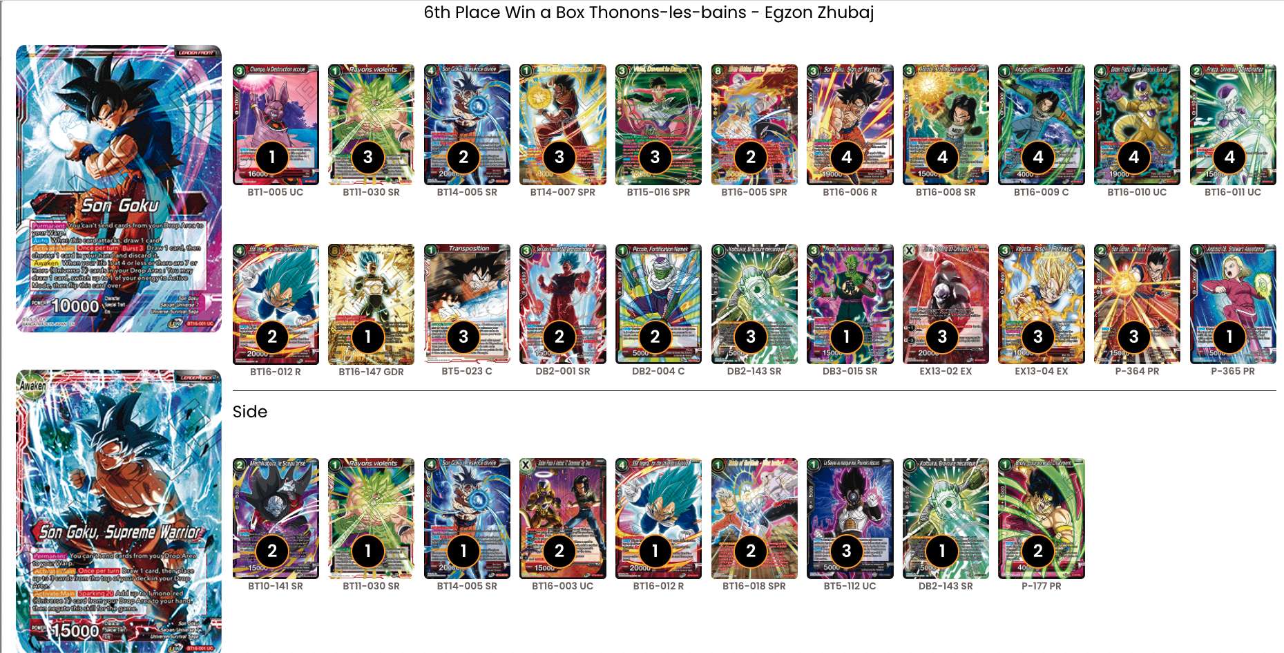 Decklist de Egzon Zhubaj