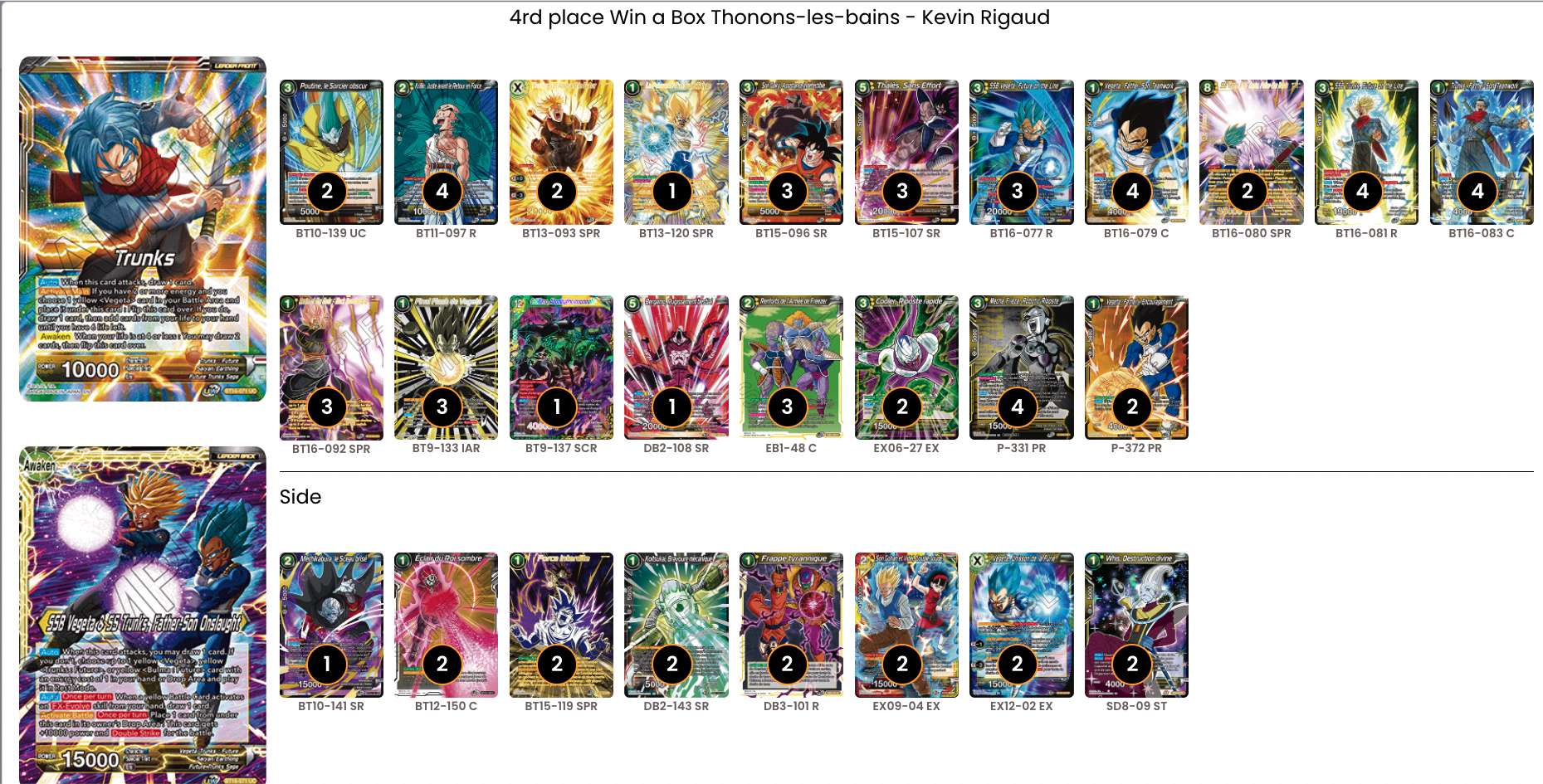 Decklist de Kevin Rigaud