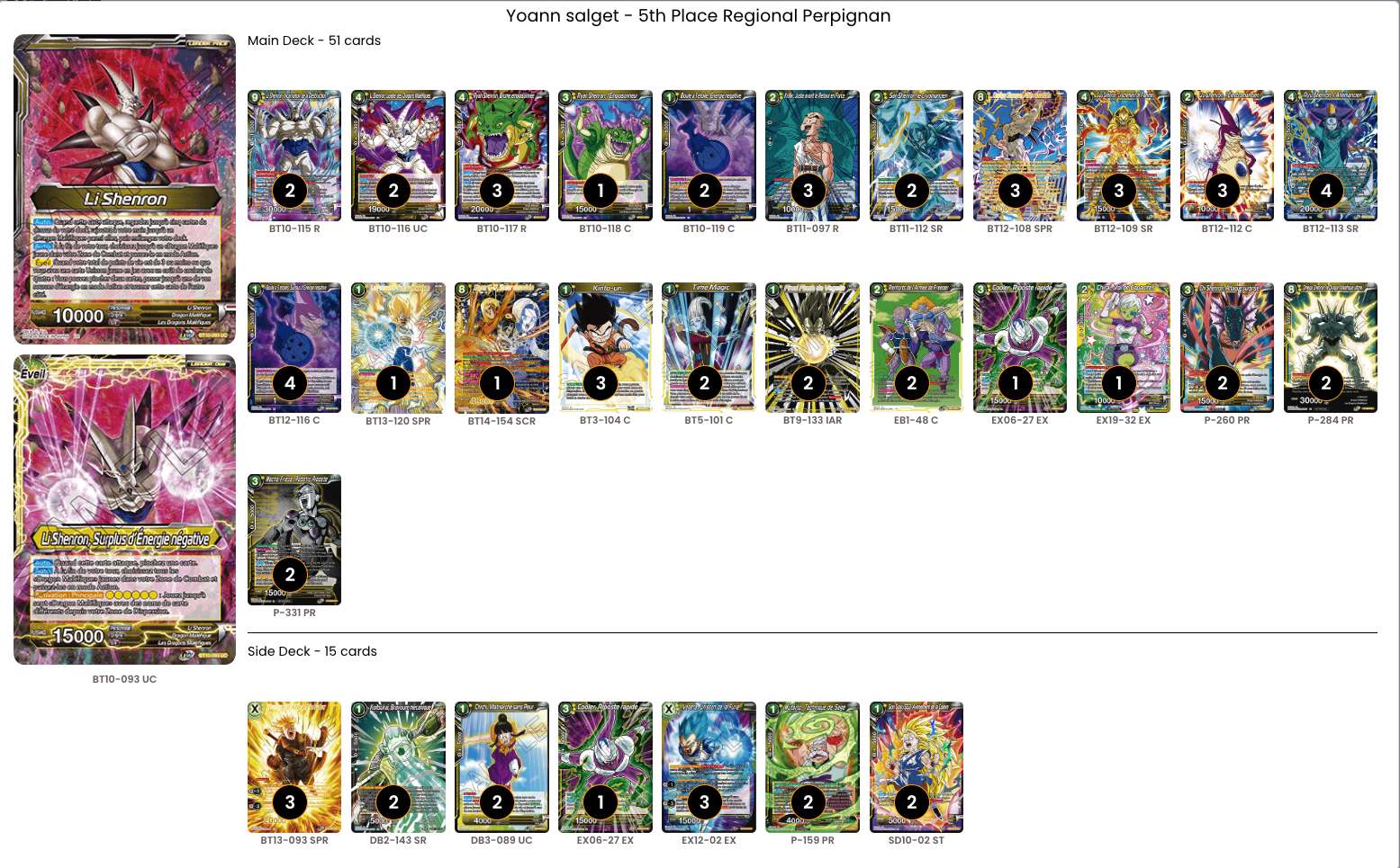 Decklist de Yoann Salget