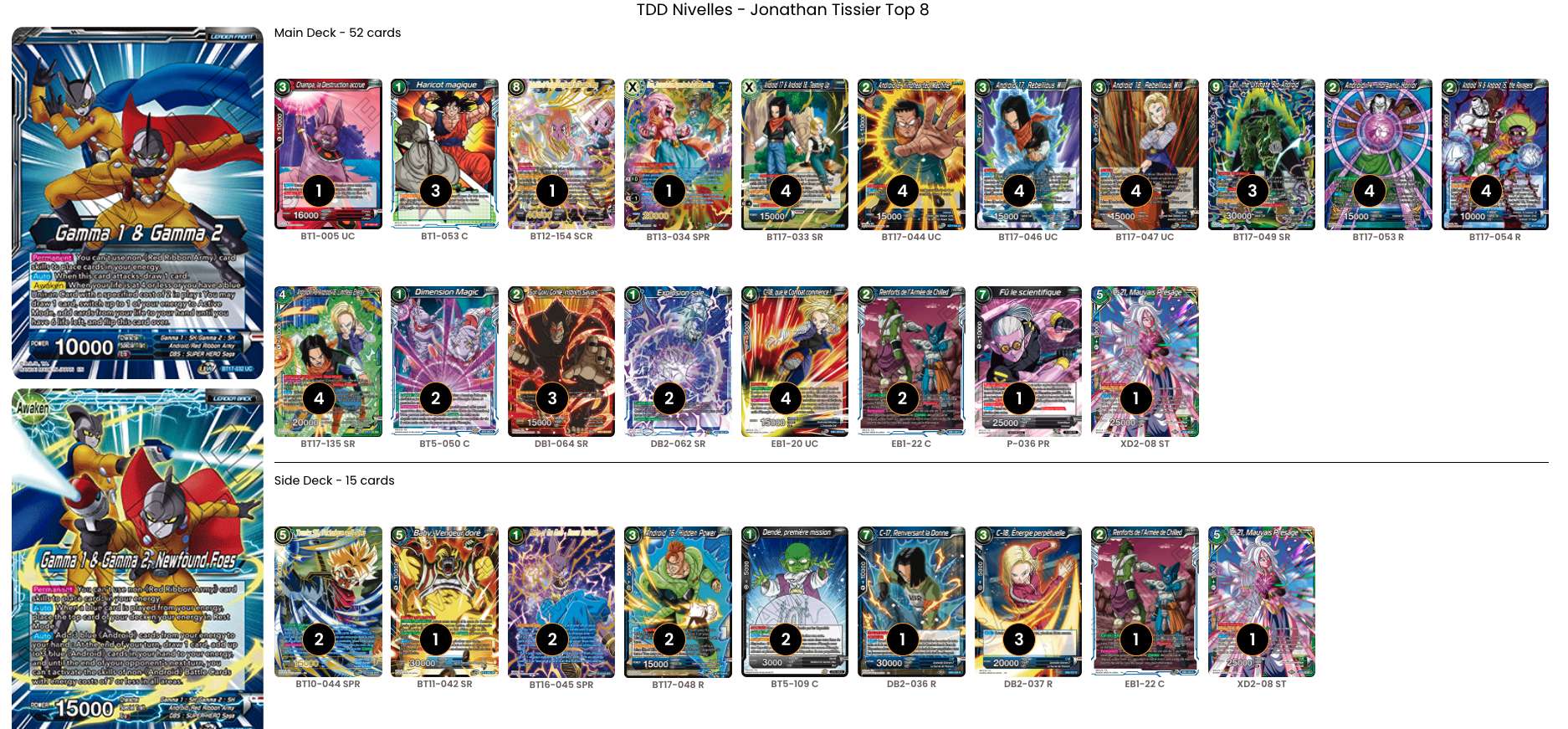 Decklist de Jonathan Tissier