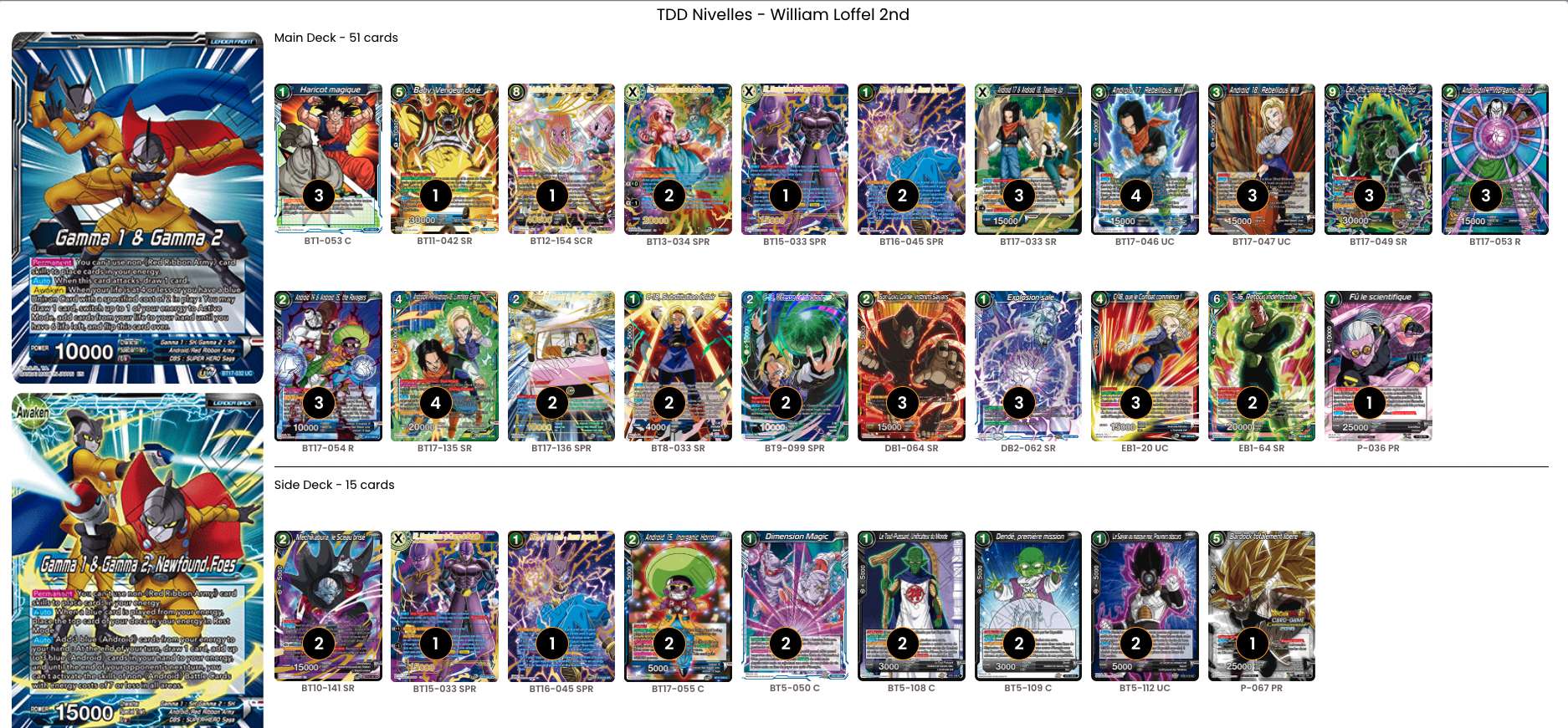 Decklist de William Loffel