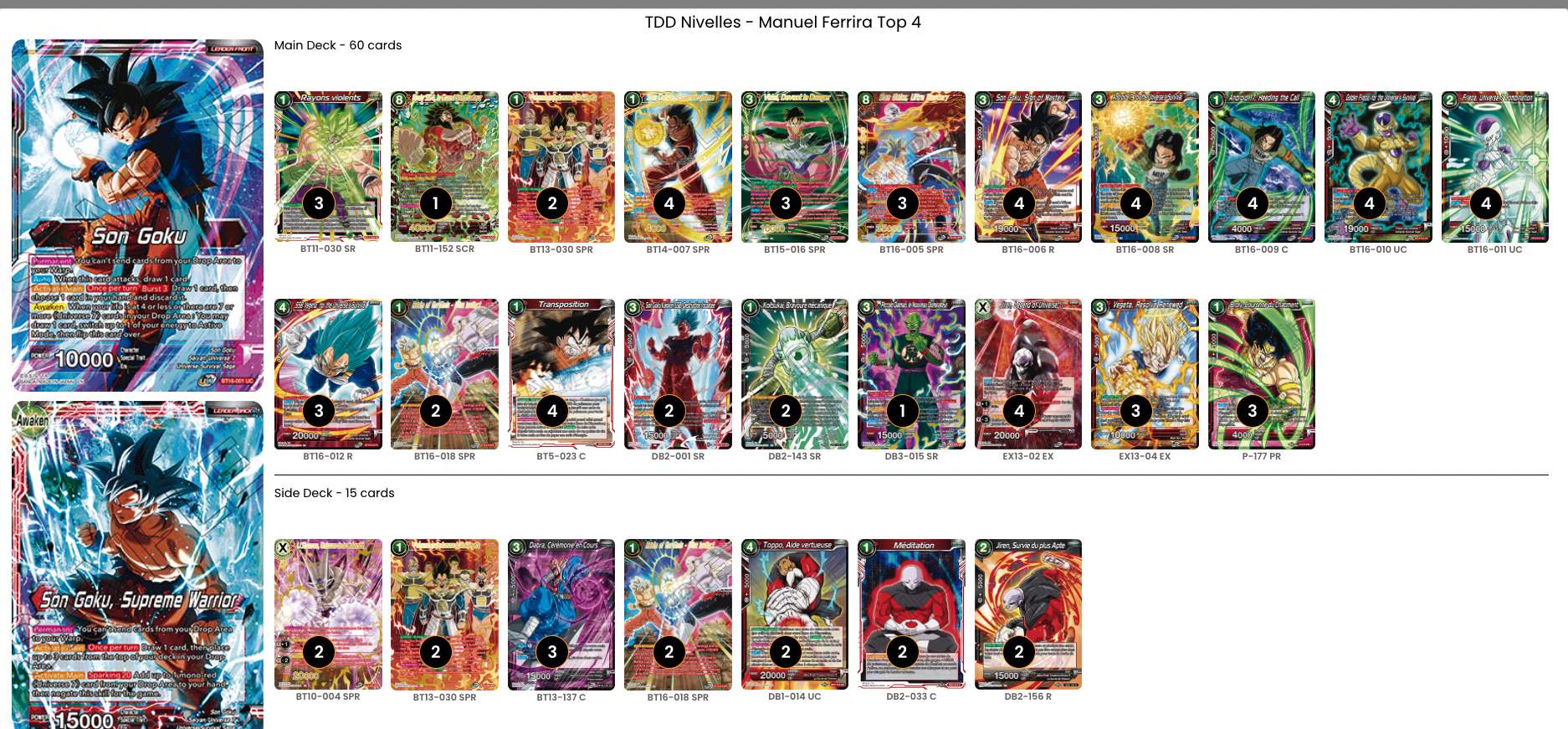 Decklist image · Manuel Ferreira