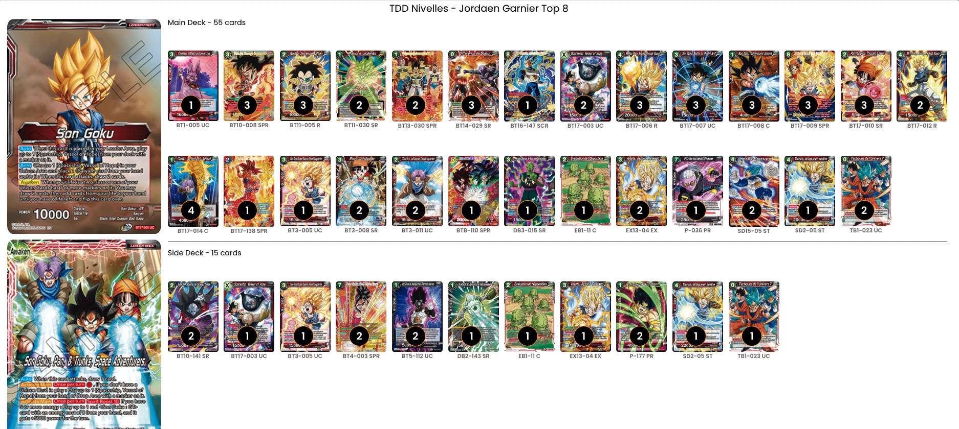 Decklist image · Jordaen Garnier