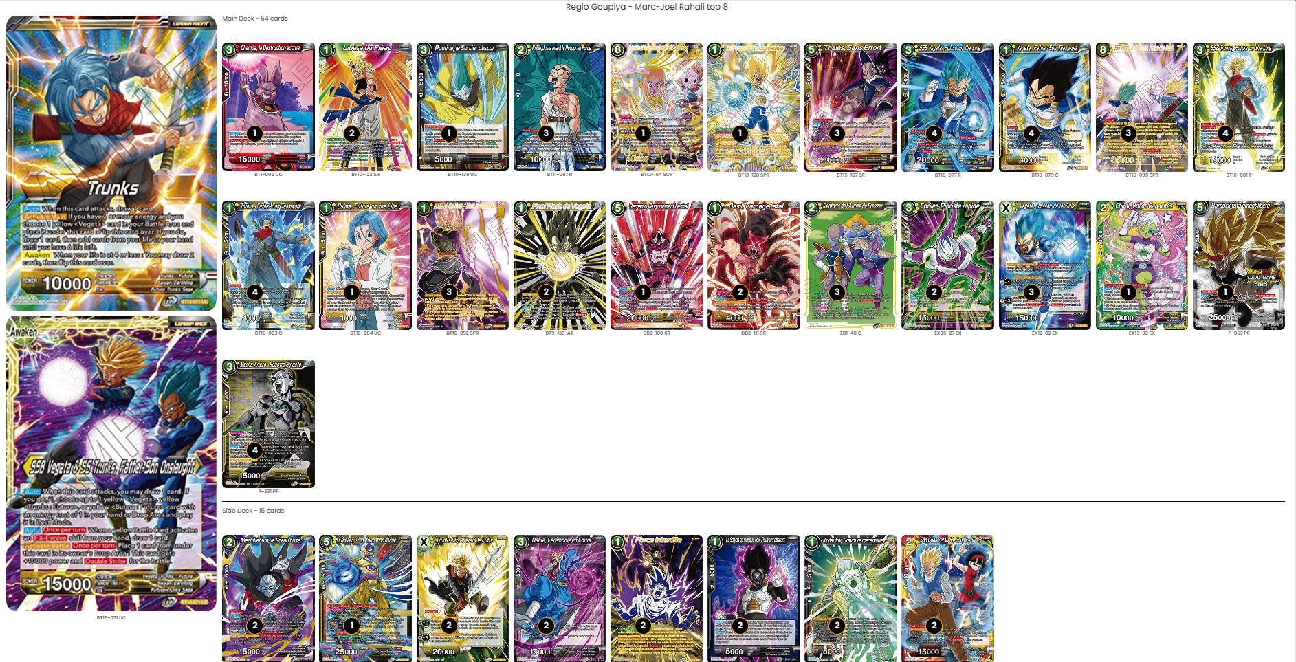 Decklist image · Marc-Joël Rahali