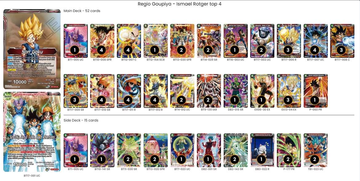 Decklist image · Ismael Rotger