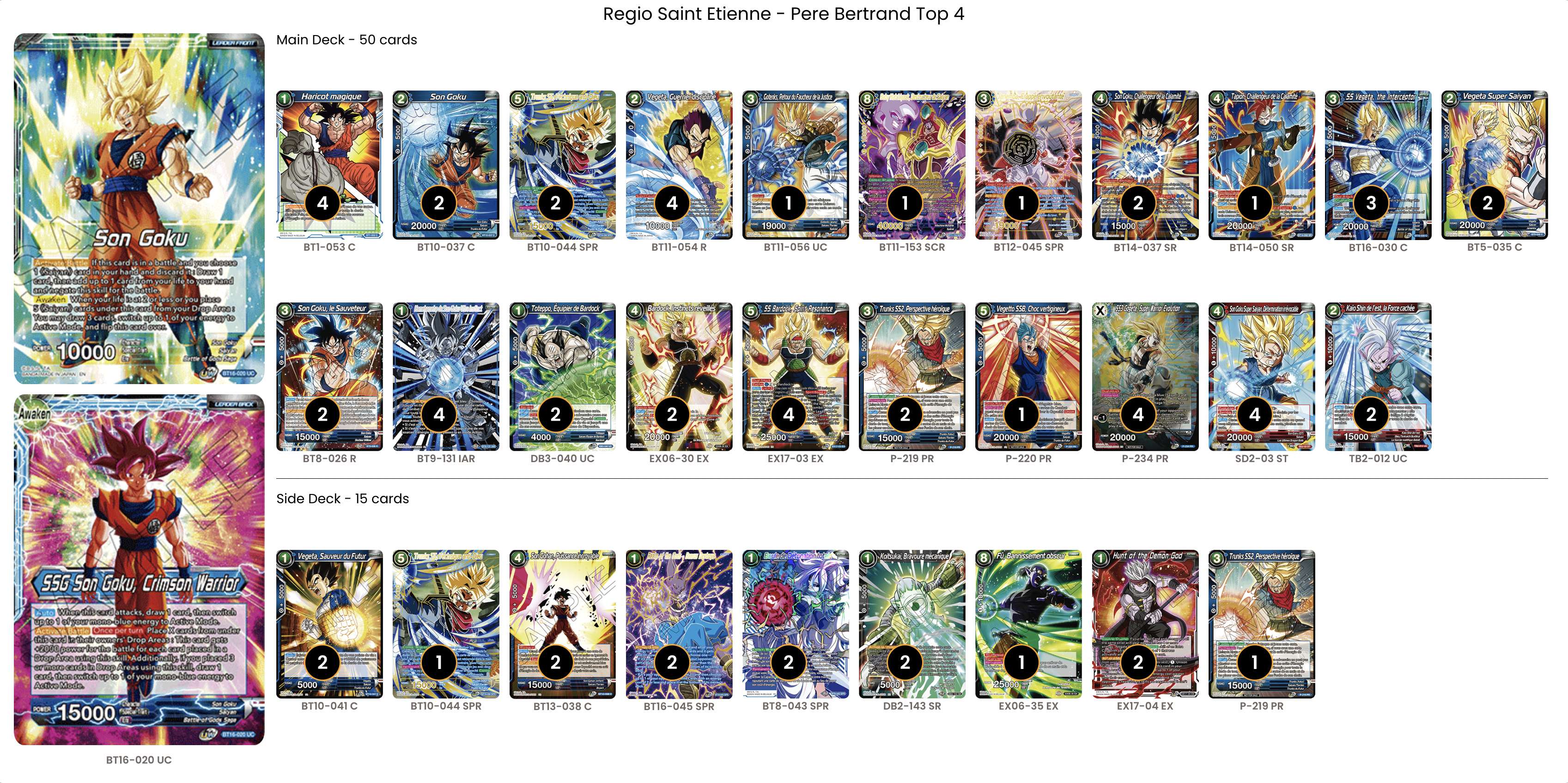 Decklist image · Bertrand Pere