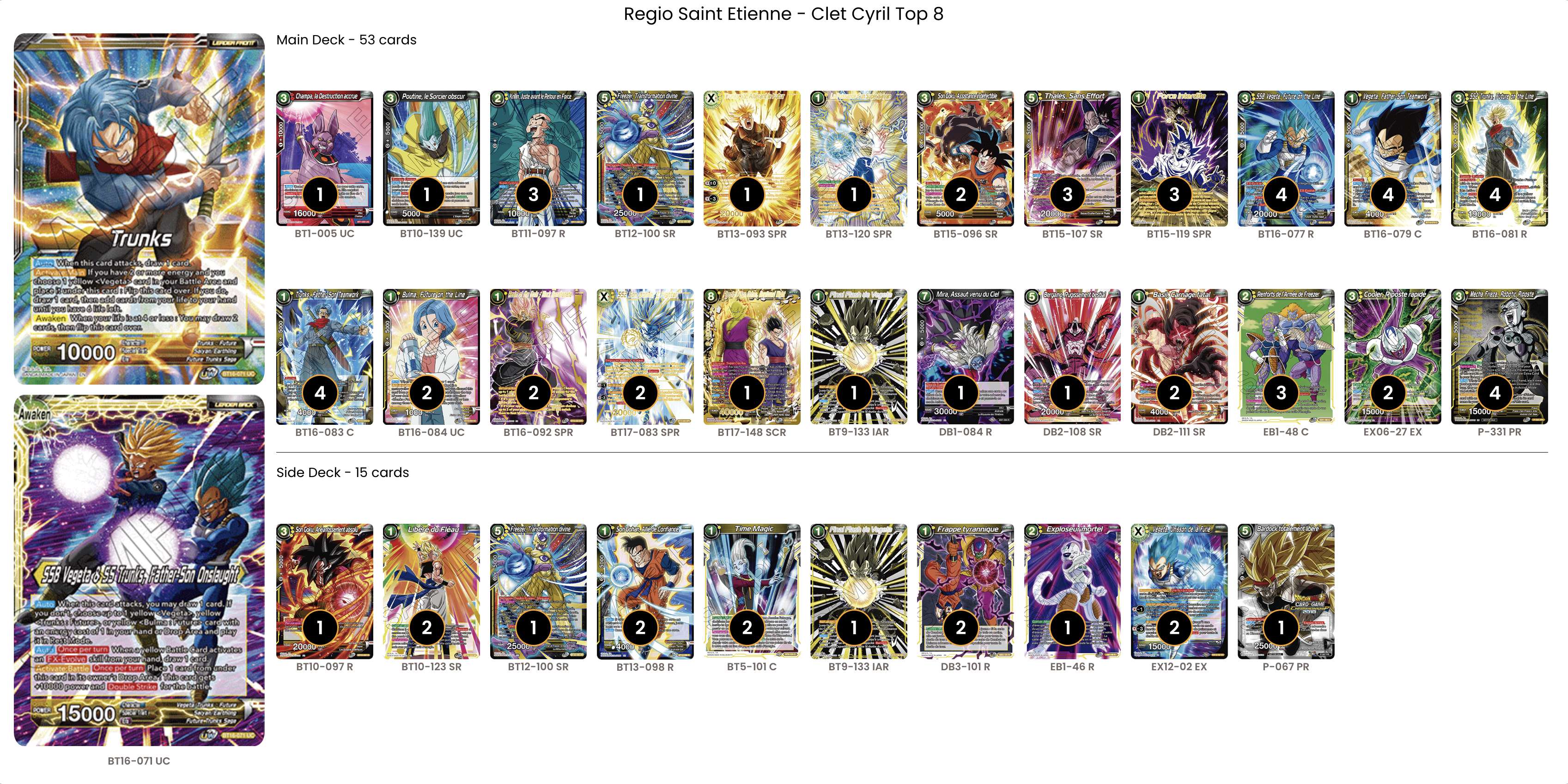 Decklist image · Cyril Clet