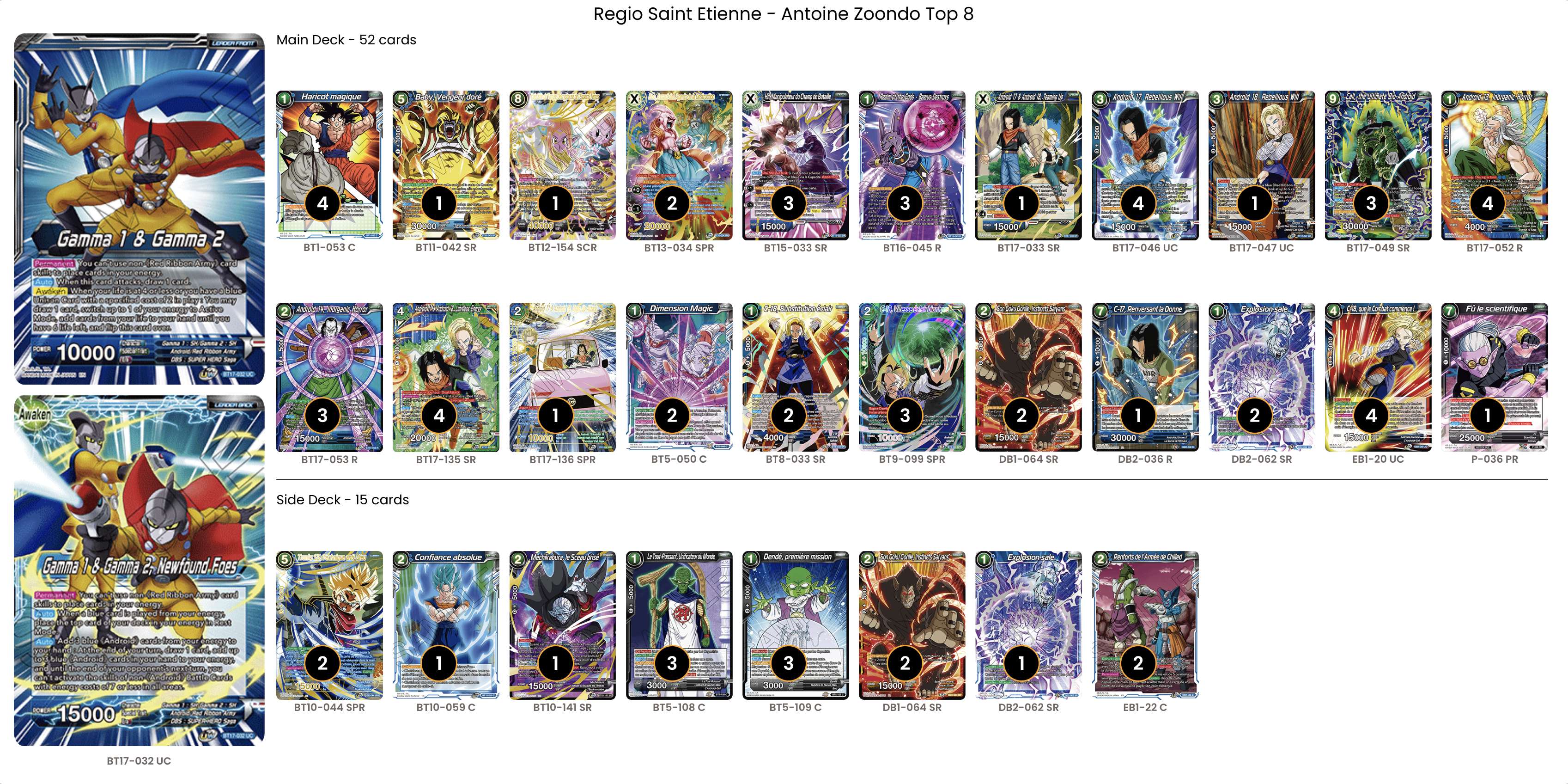 Decklist image · Antoine Zoondo