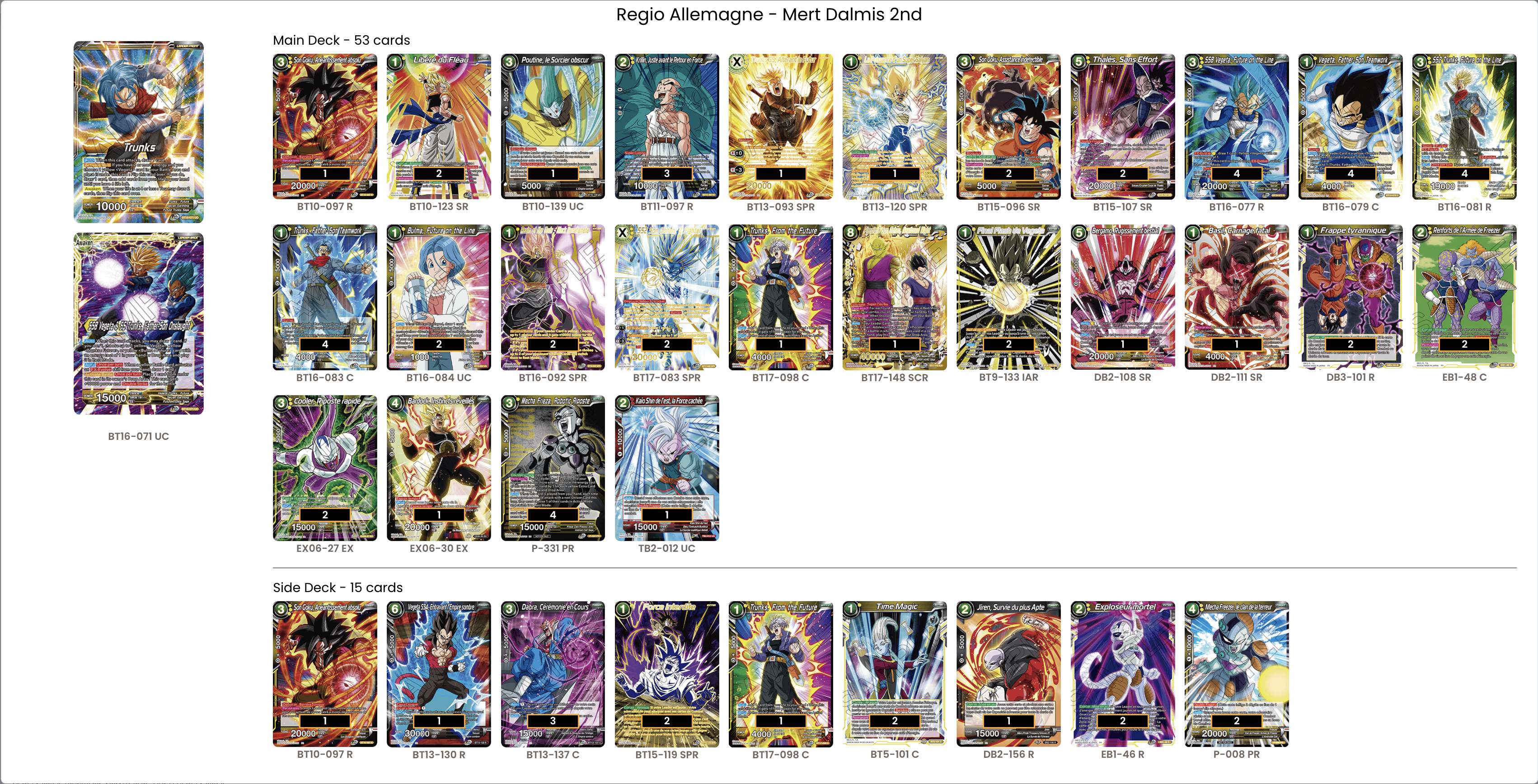 Decklist de Mert Dalmis