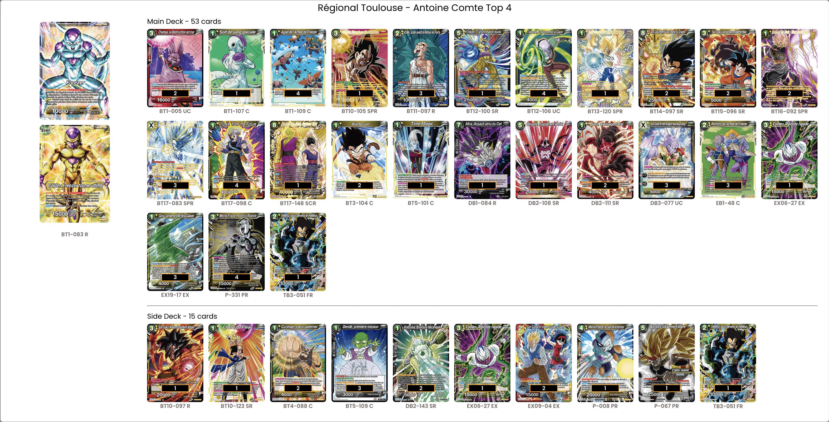 Decklist de Antoine Comte