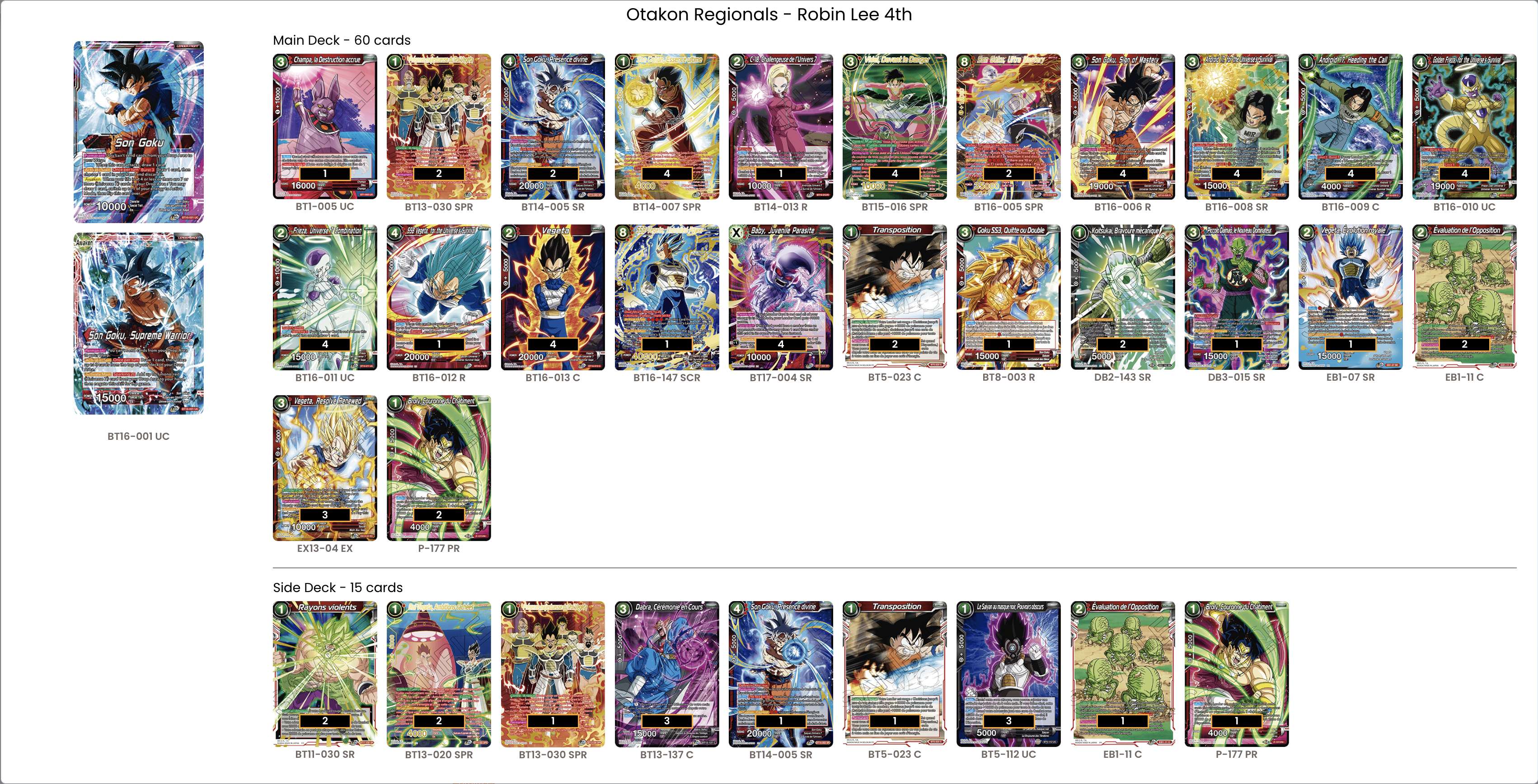 Decklist de Robin Lee