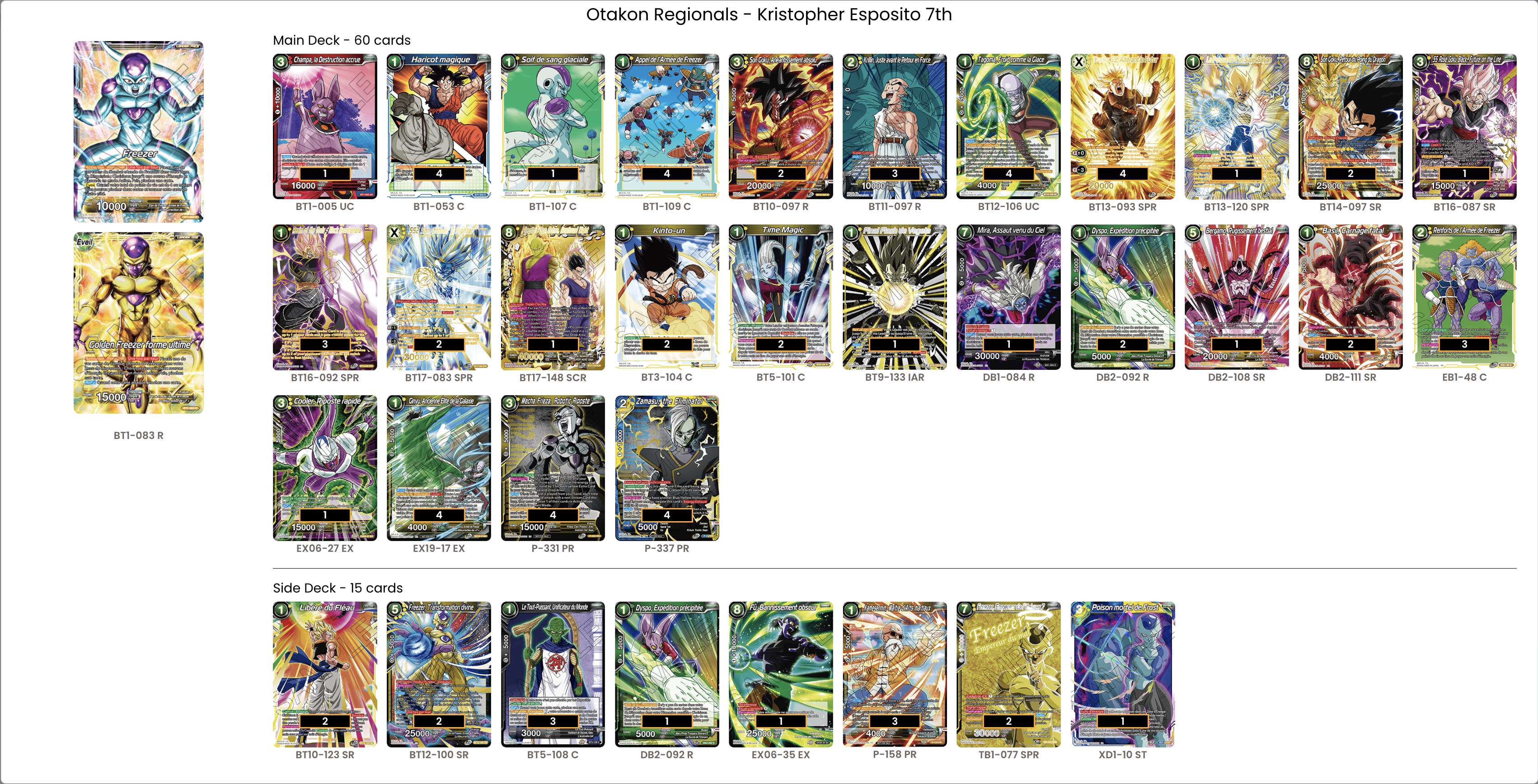 Decklist de Kristopher Esposito