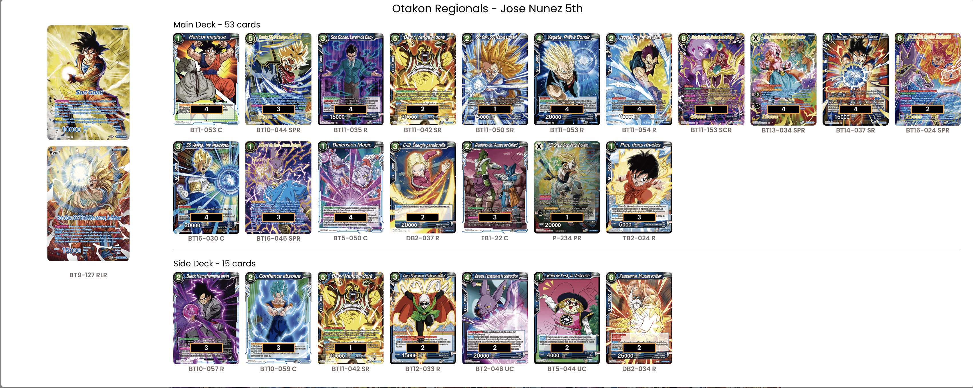 Decklist de Jose Nunez