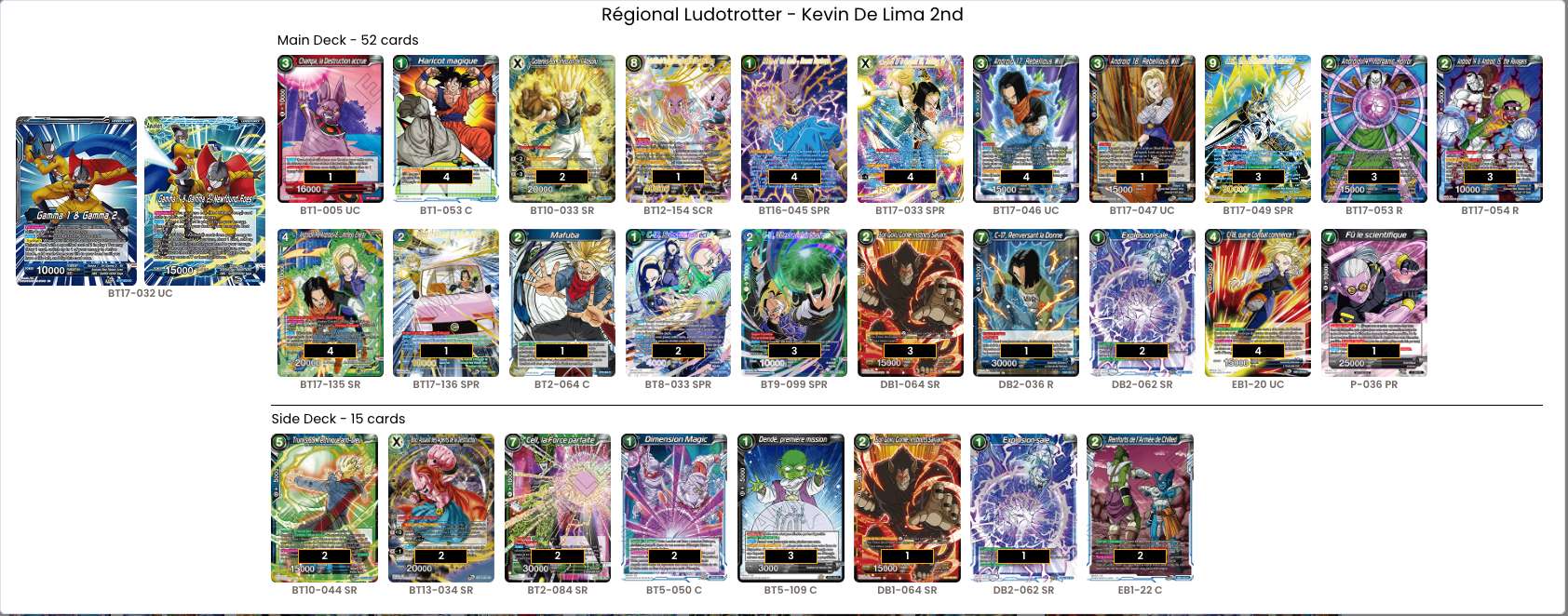 Decklist image · Kevin De Lima