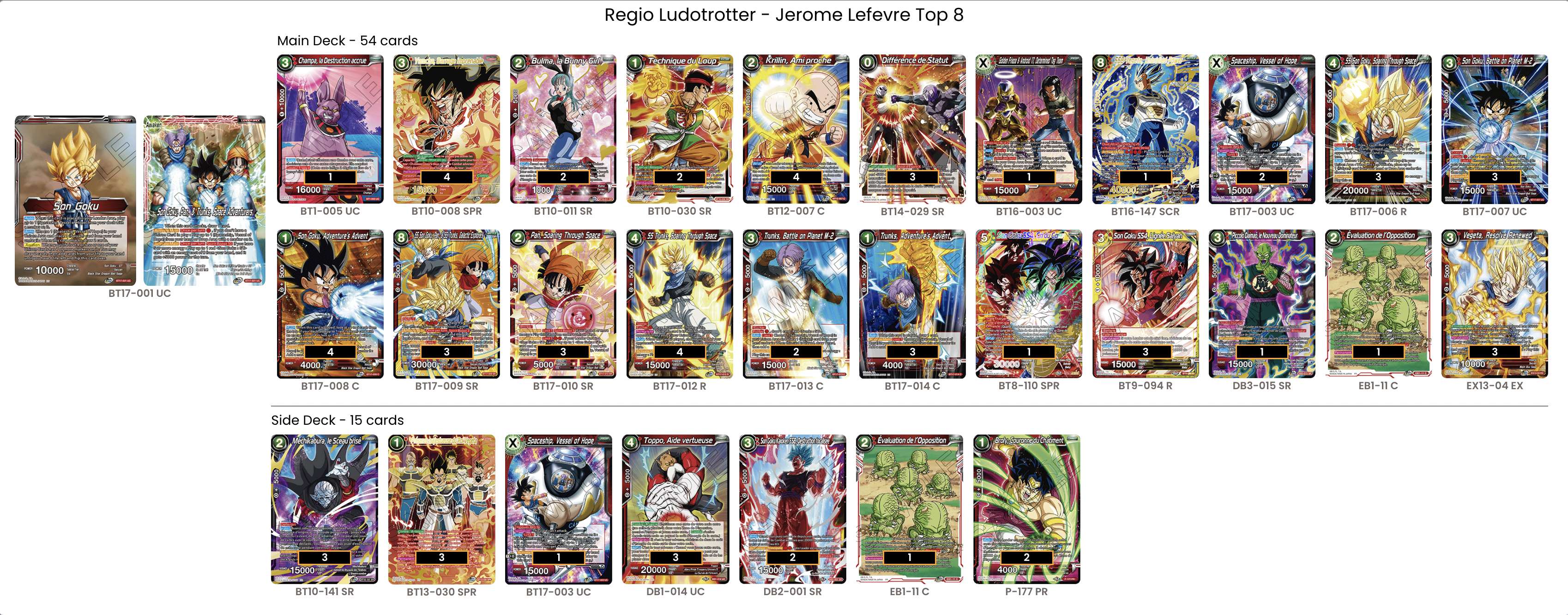 Decklist image · Jerome Lefevre