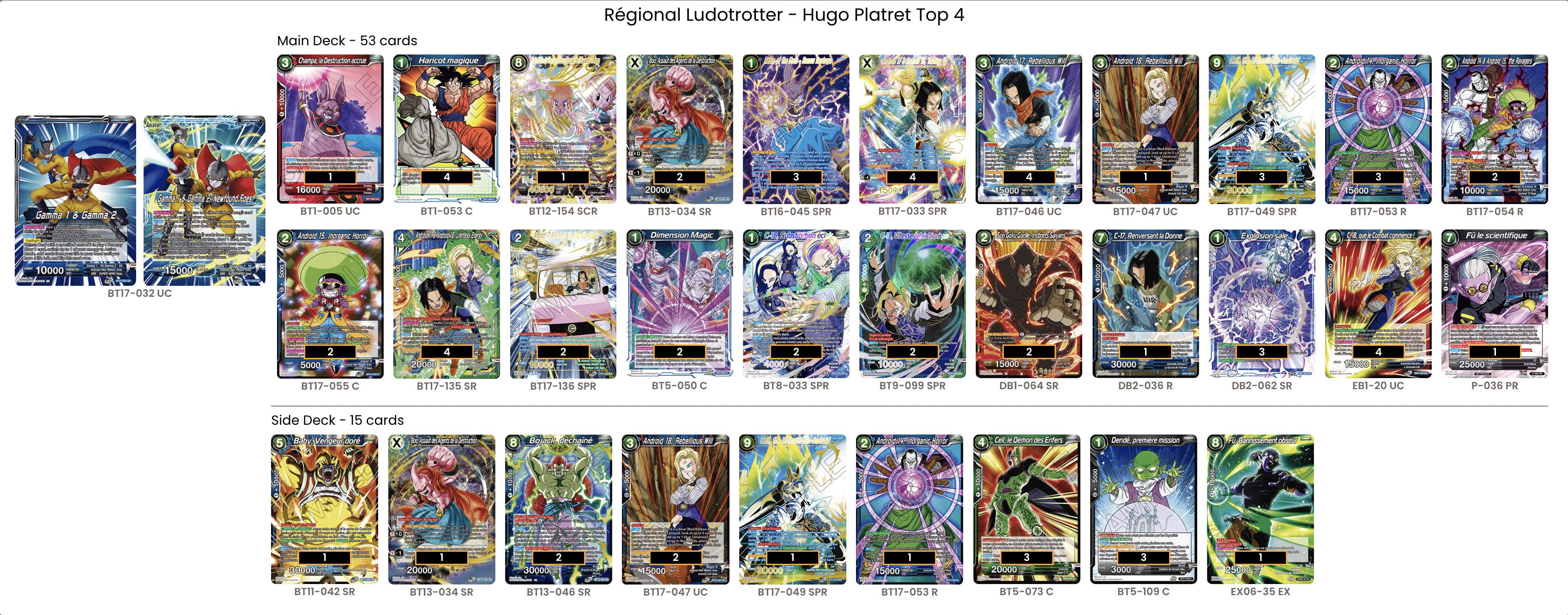 Decklist image · Hugo Platret