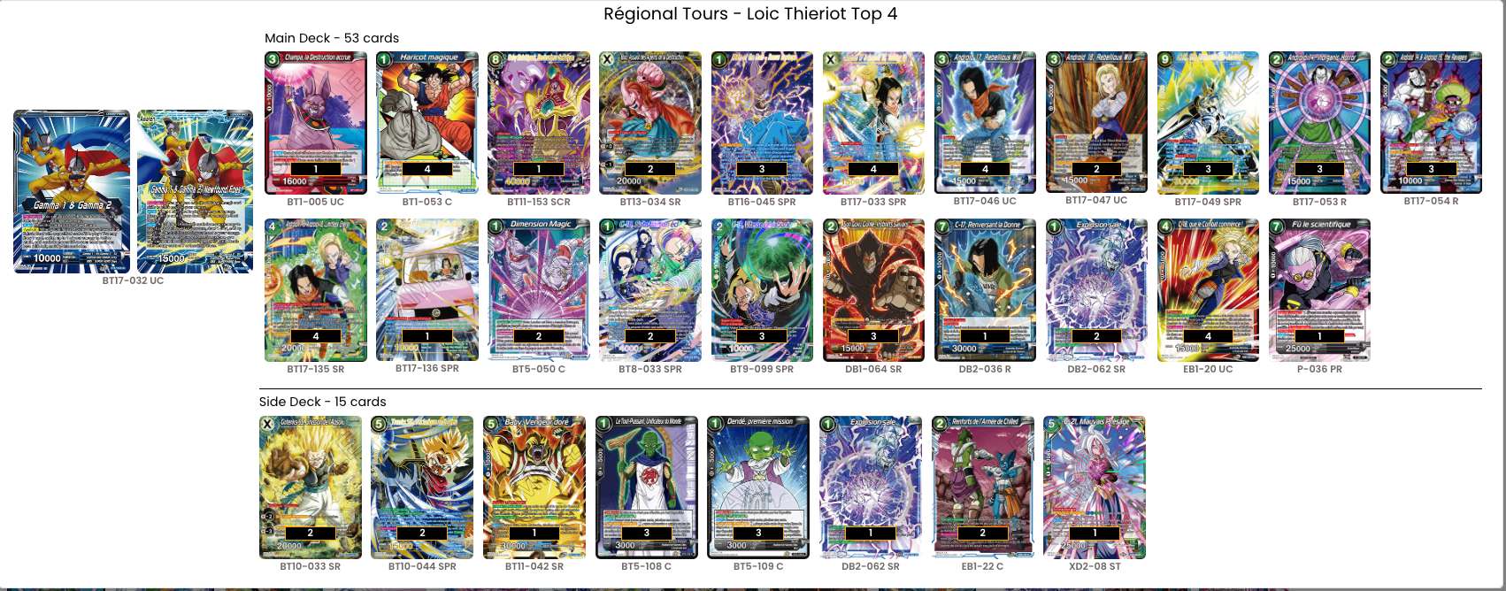 Decklist de Loic Thieriot