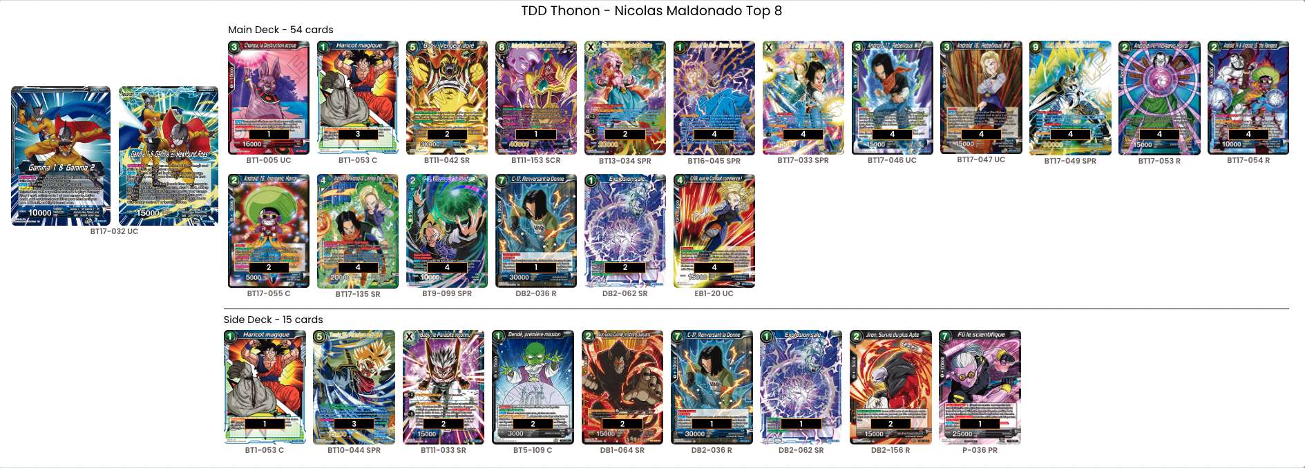 Decklist image · Nicolas Maldonado