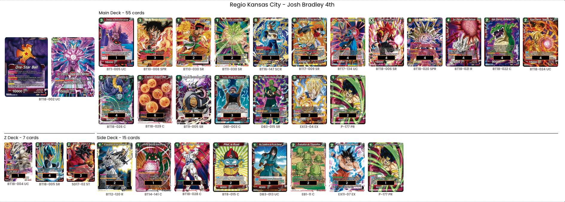 Decklist de Josh Bradley