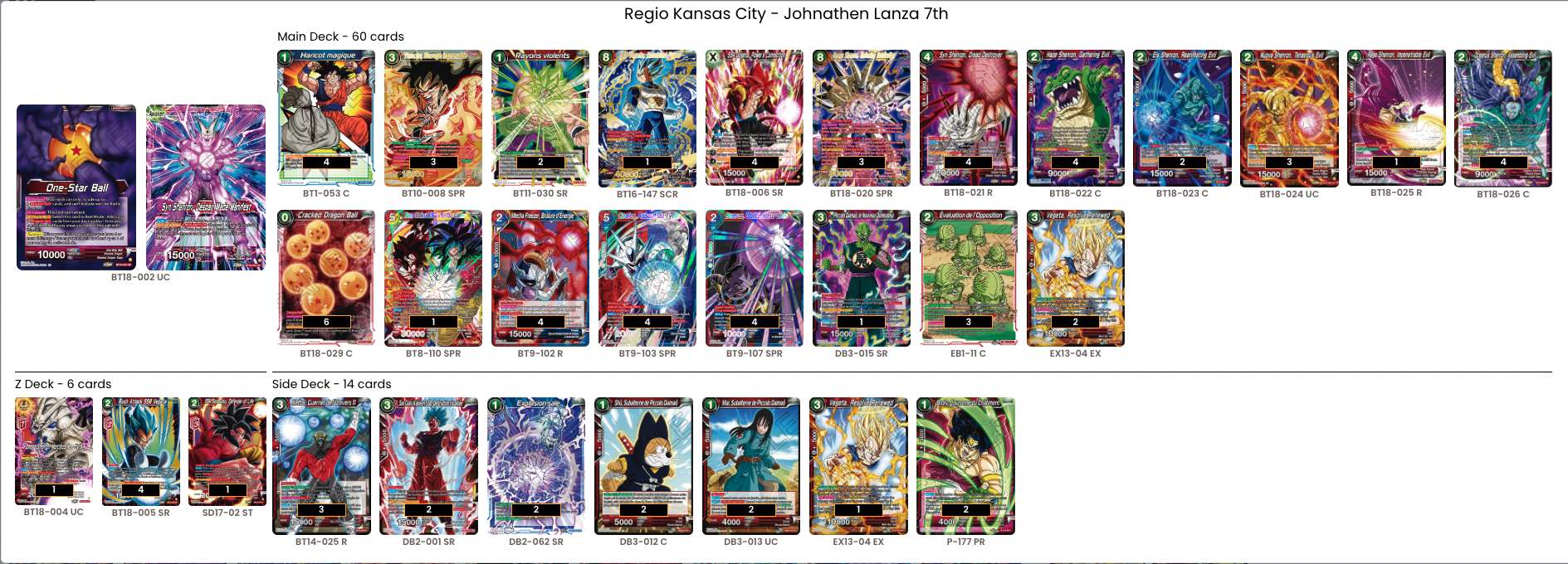 Decklist de Johnathen Lanza