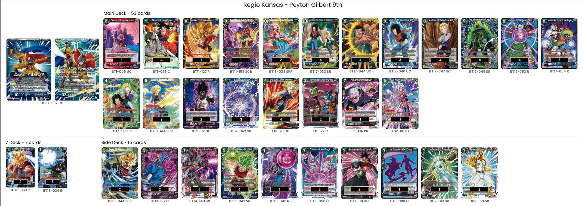 Decklist de Peyton Gilbert