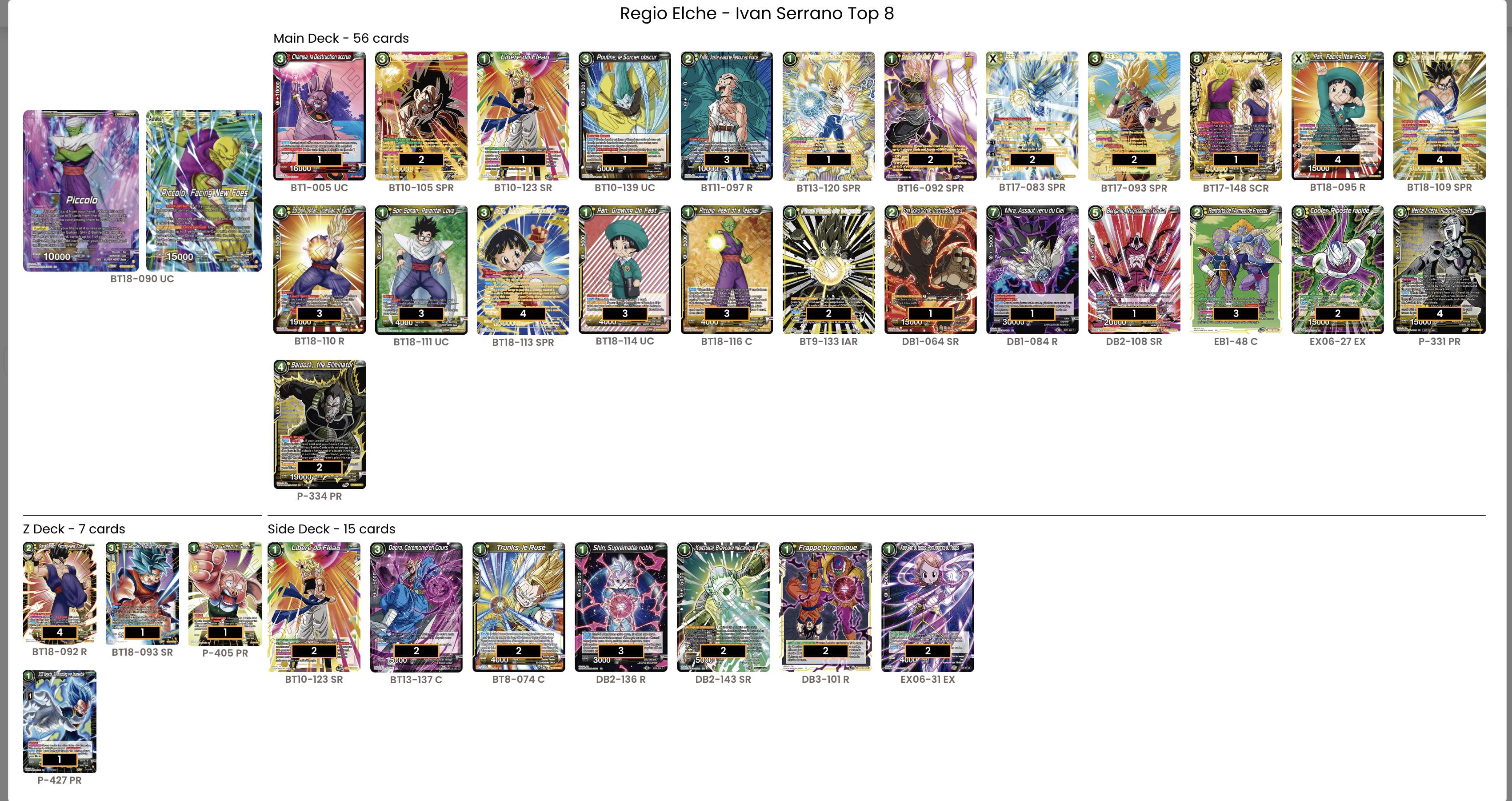 Decklist image · Ivan Serrano Perez