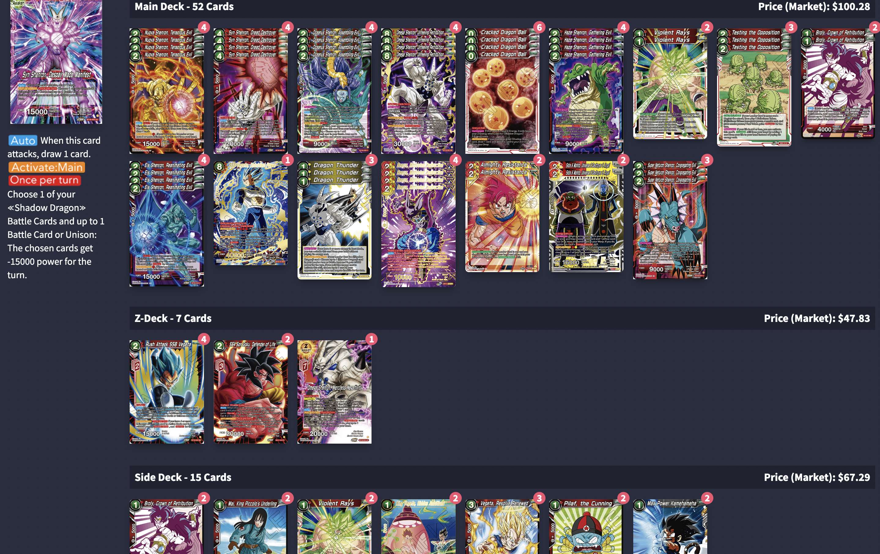 Decklist de Dinuk De Silva