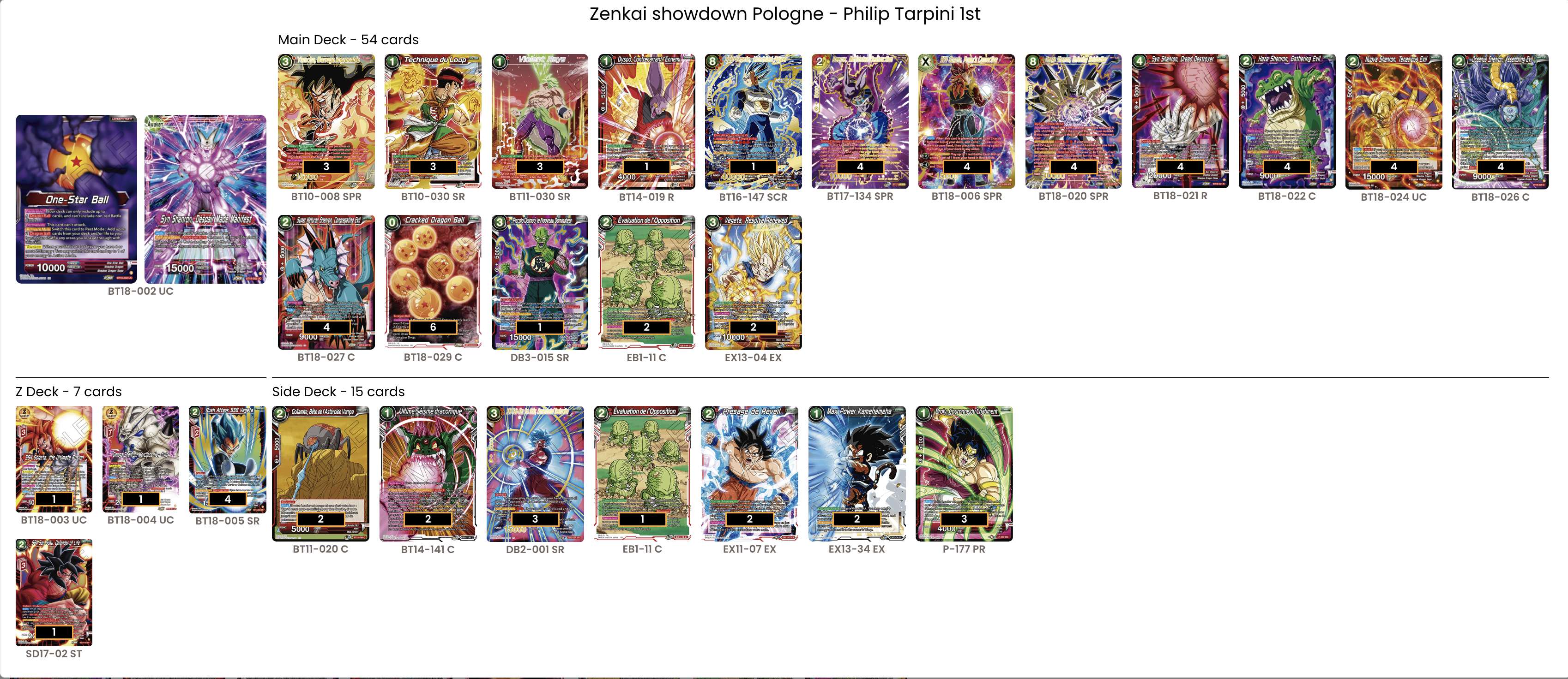 Decklist de Philip Tarpini