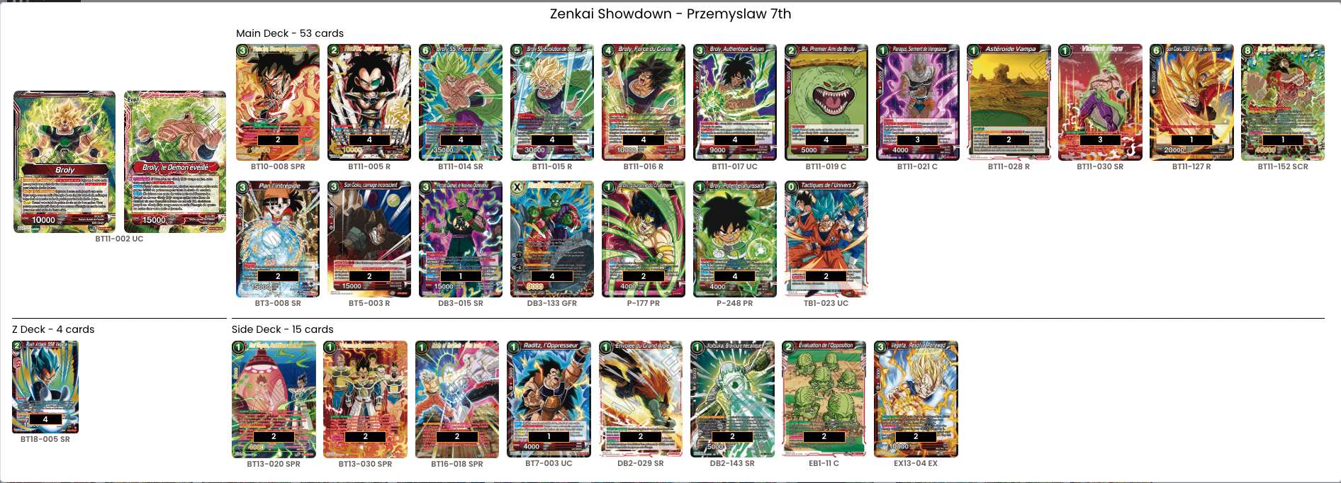 Decklist de Przemyslaw