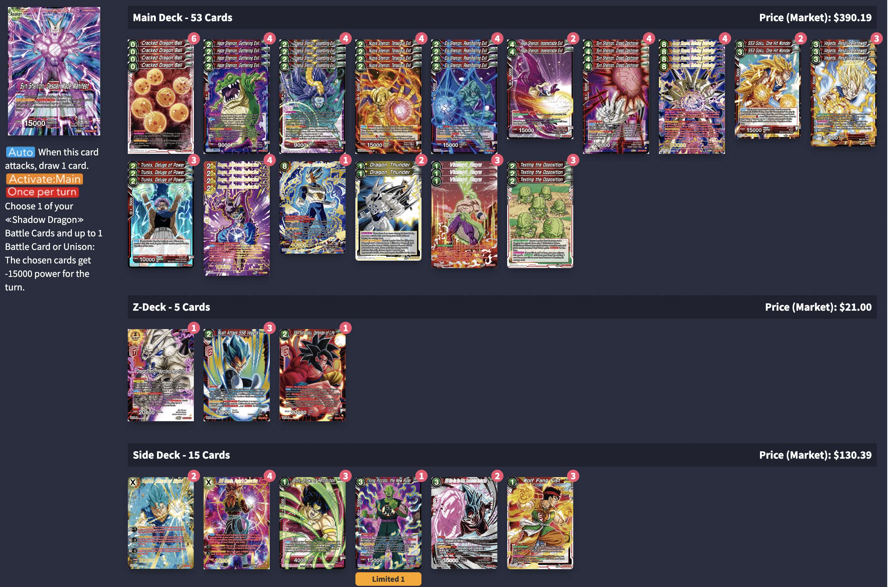 Decklist de Giovanni Castaman