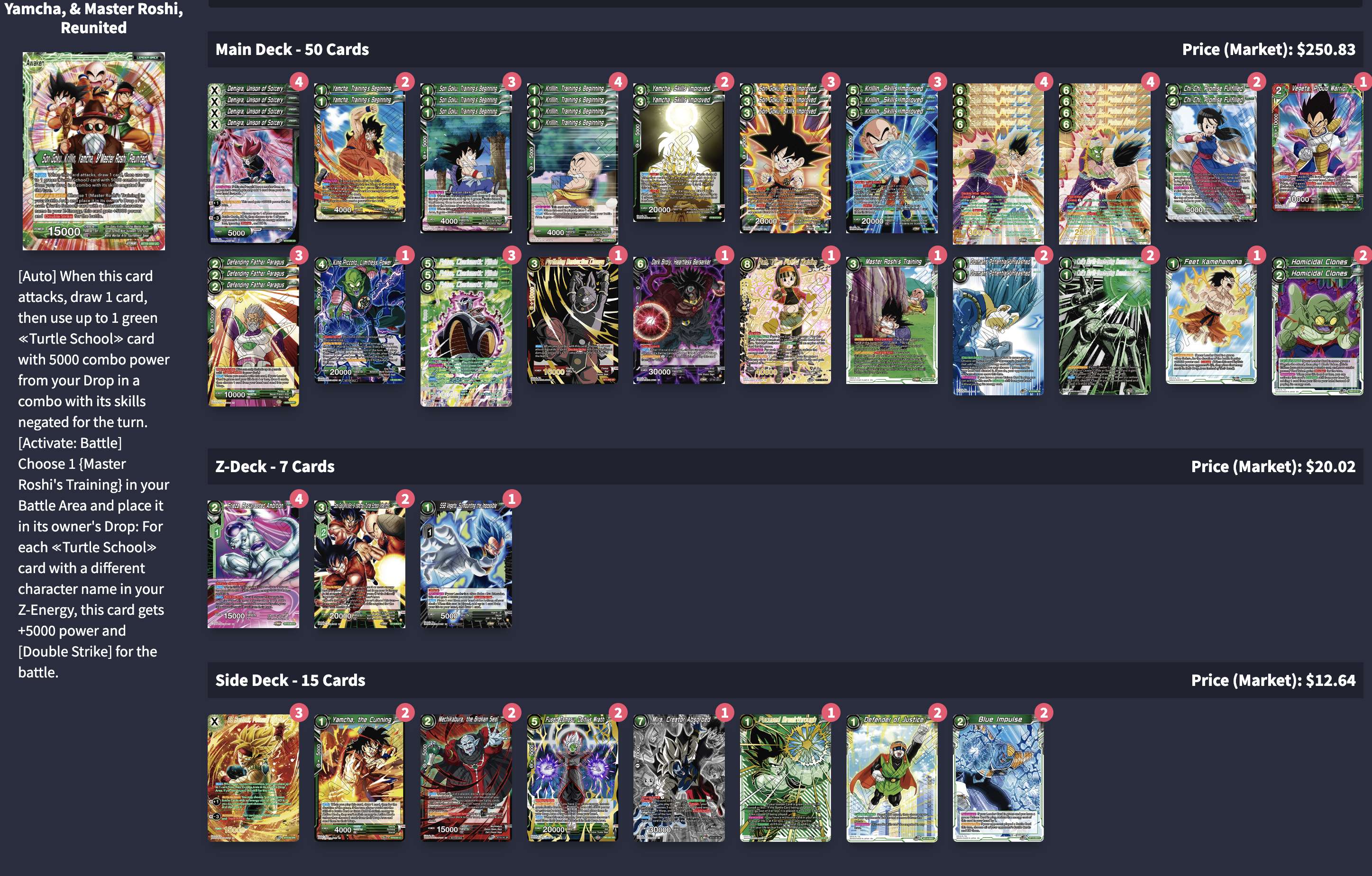 Decklist image · Andre Samura