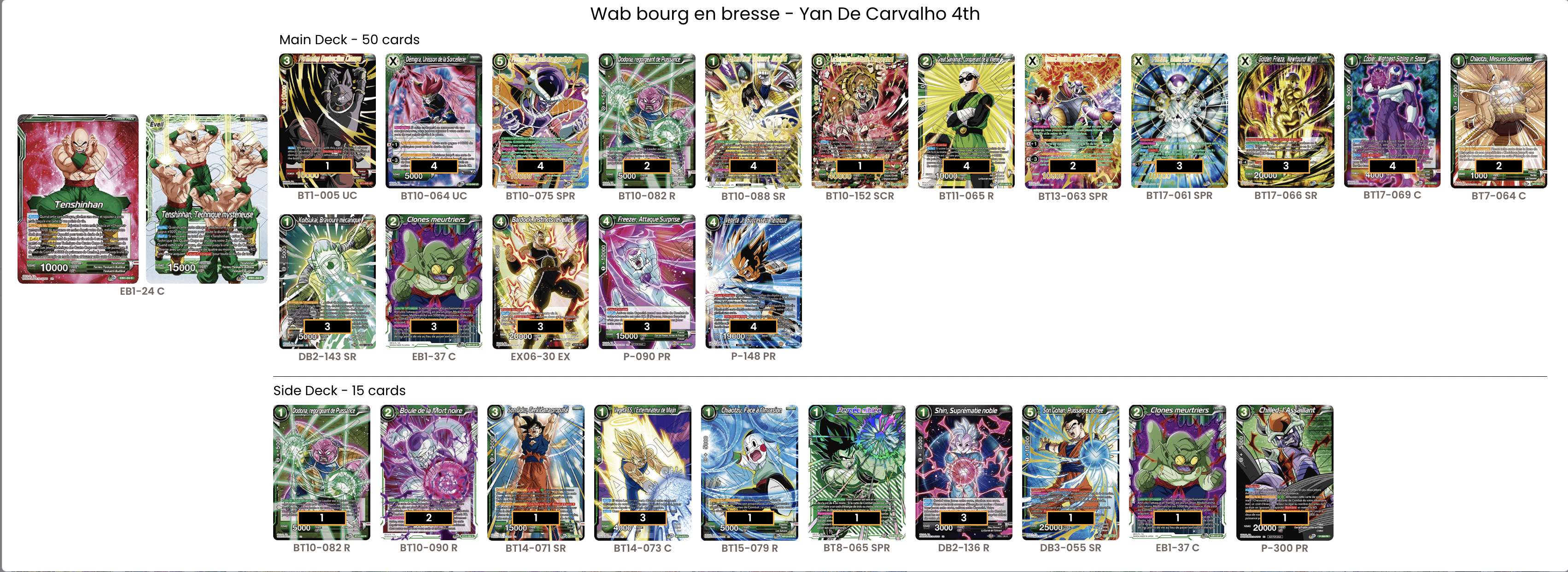 Decklist image · Yan de Carvalho