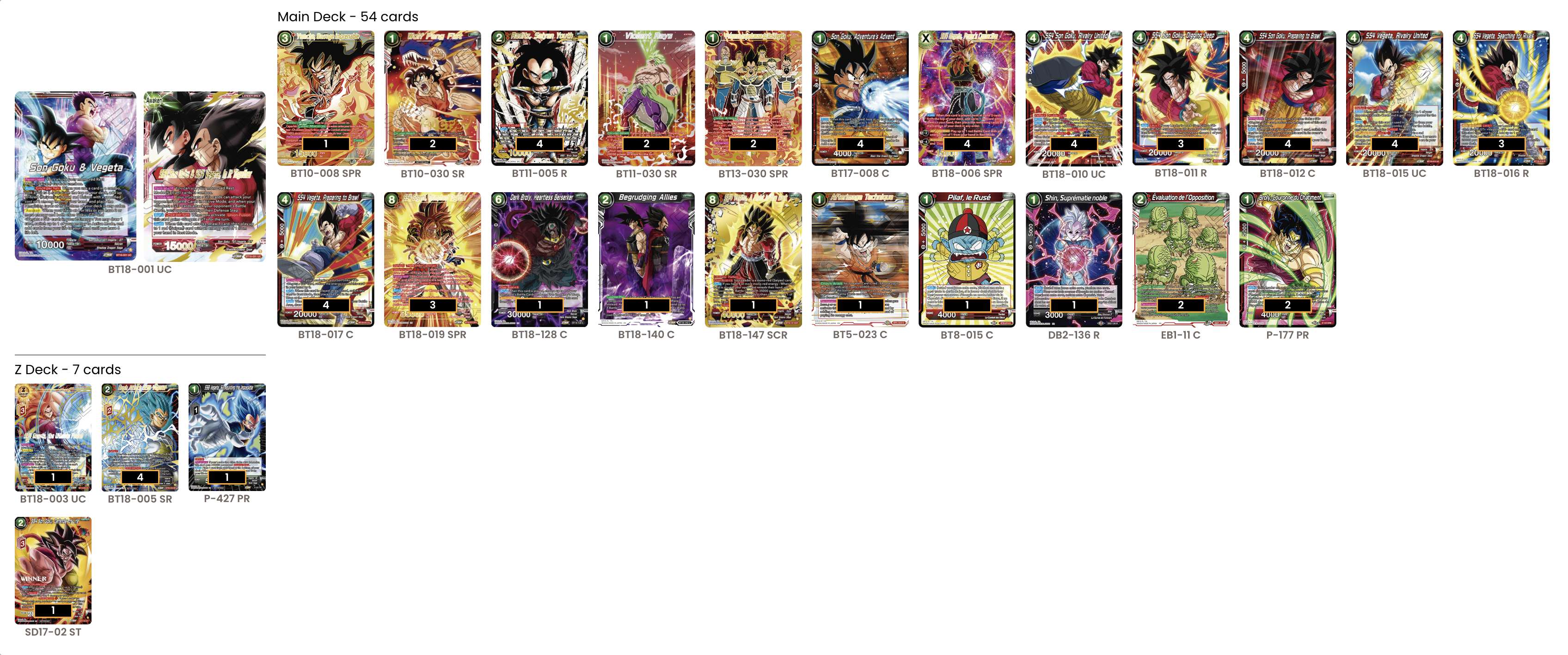 Decklist de Pablo A.