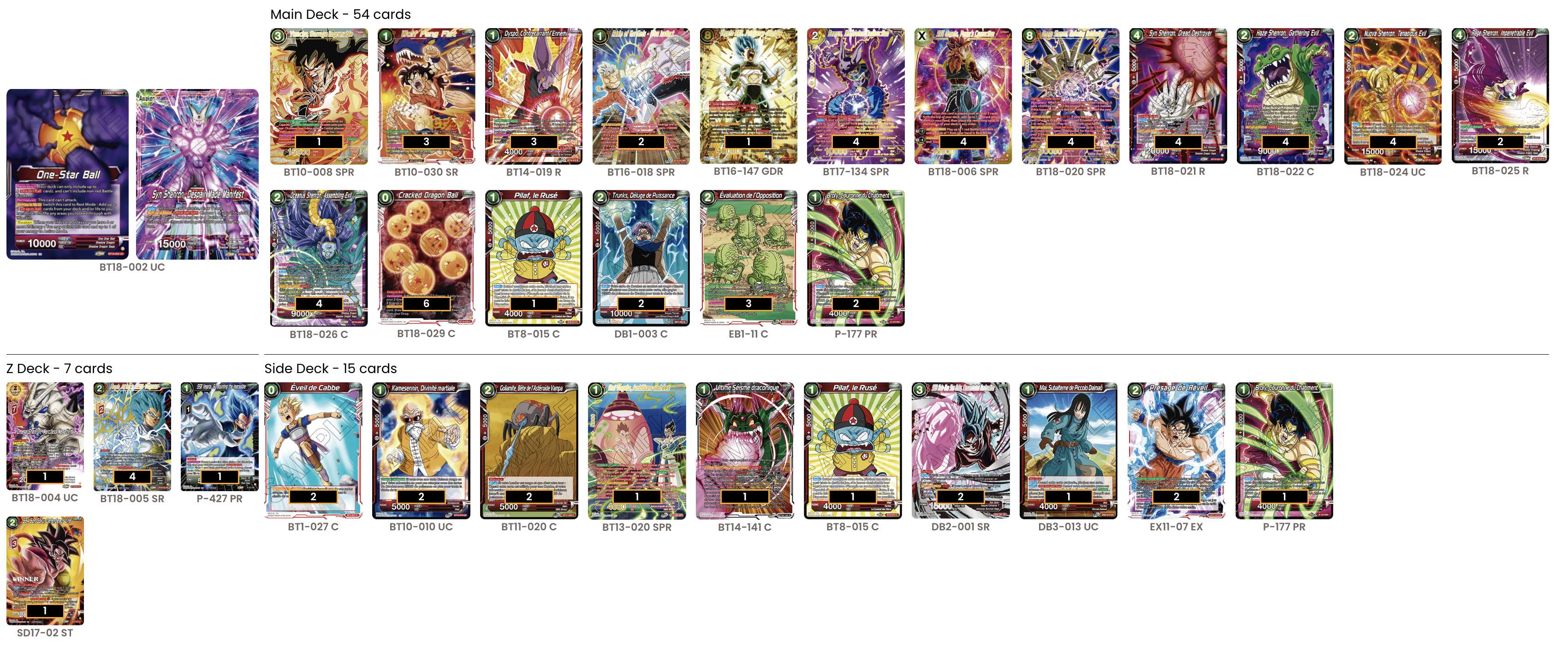 Decklist de Antoine Zoondo