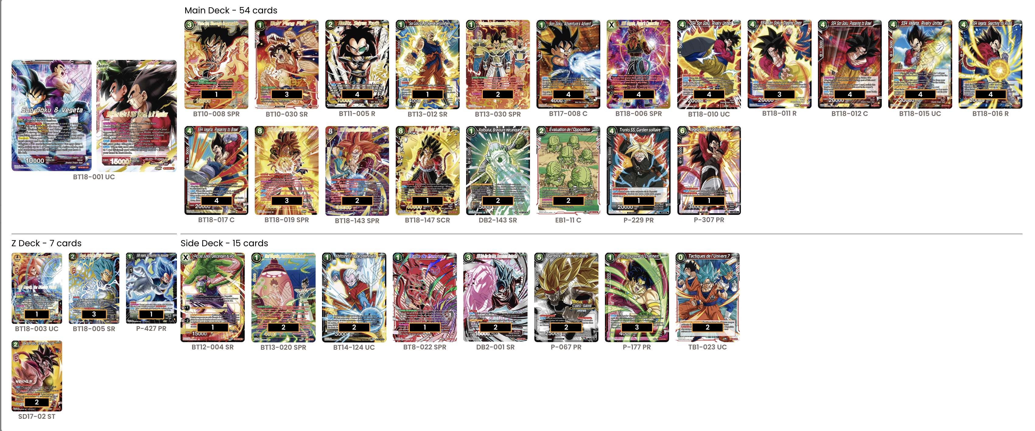 Decklist de Alexandre Baudet