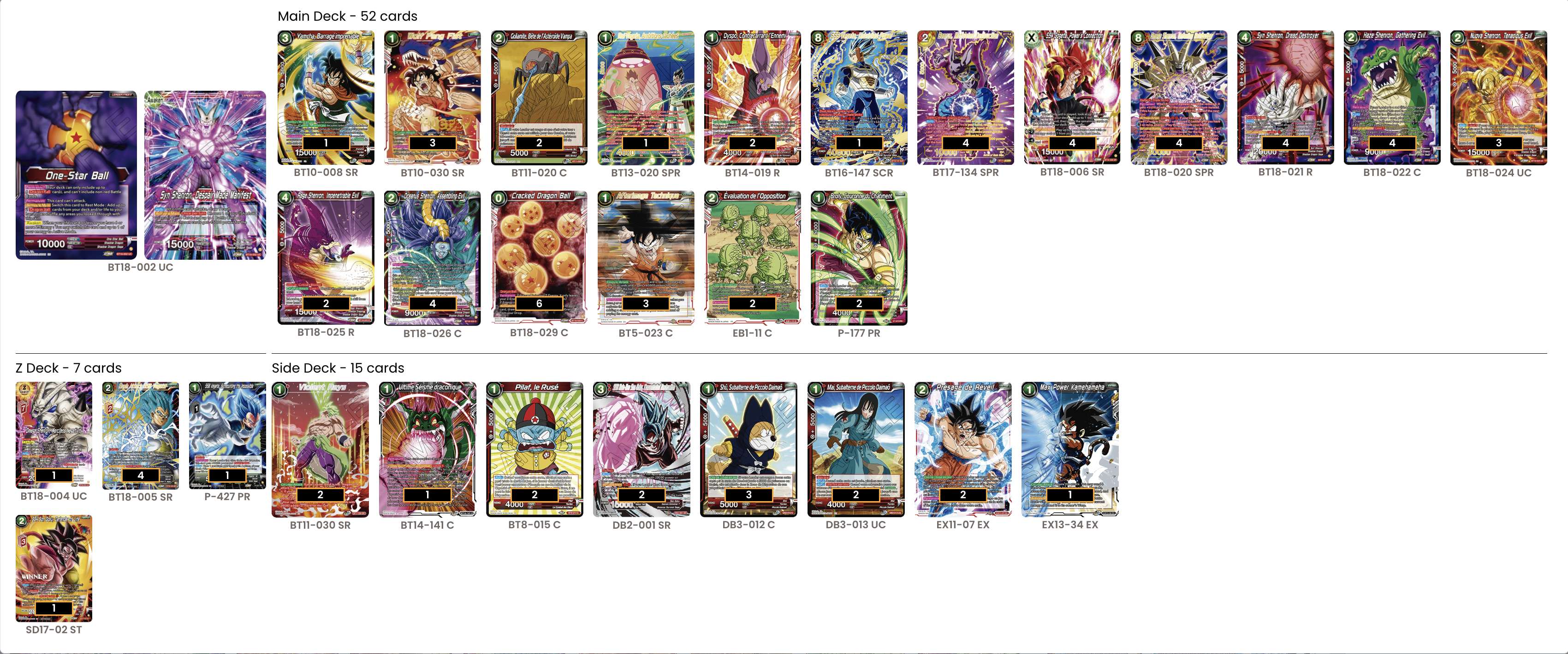 Decklist de Jérémy Rossignol