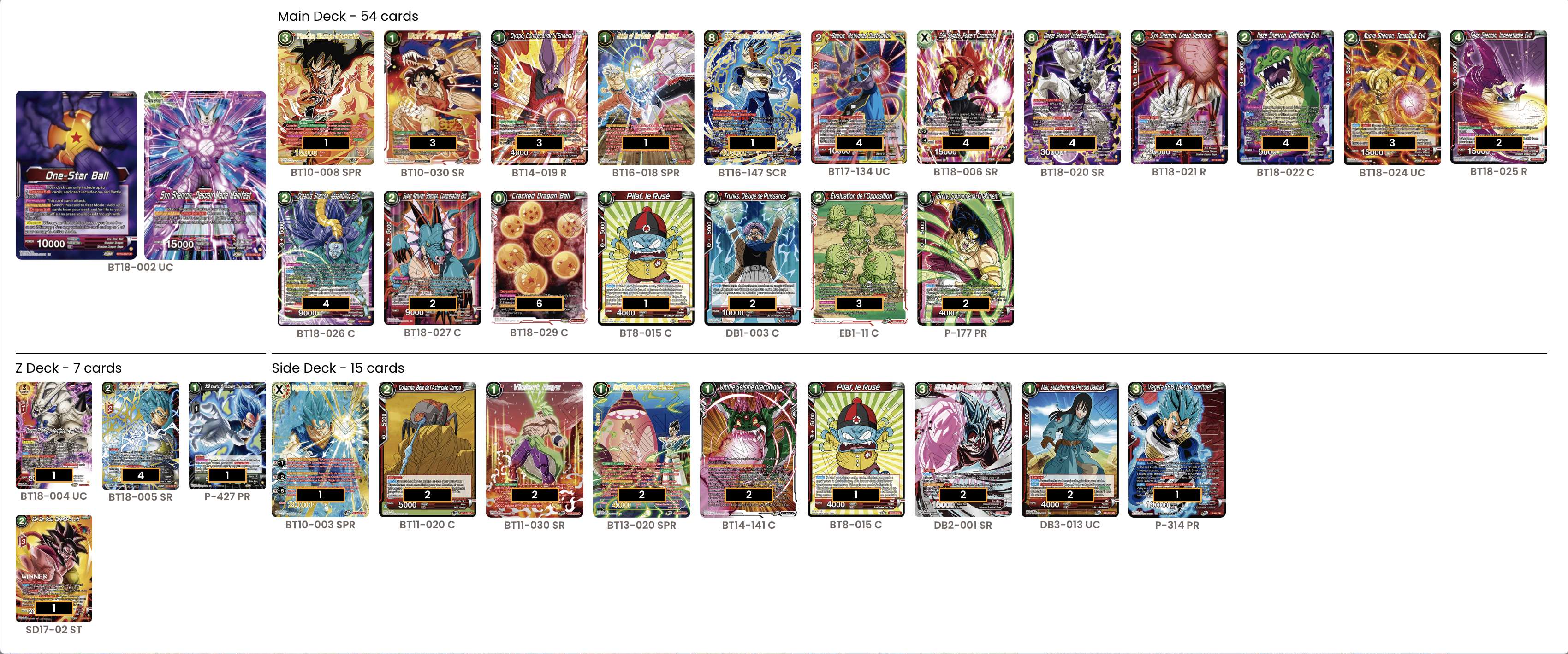 Decklist de Cyril Clet