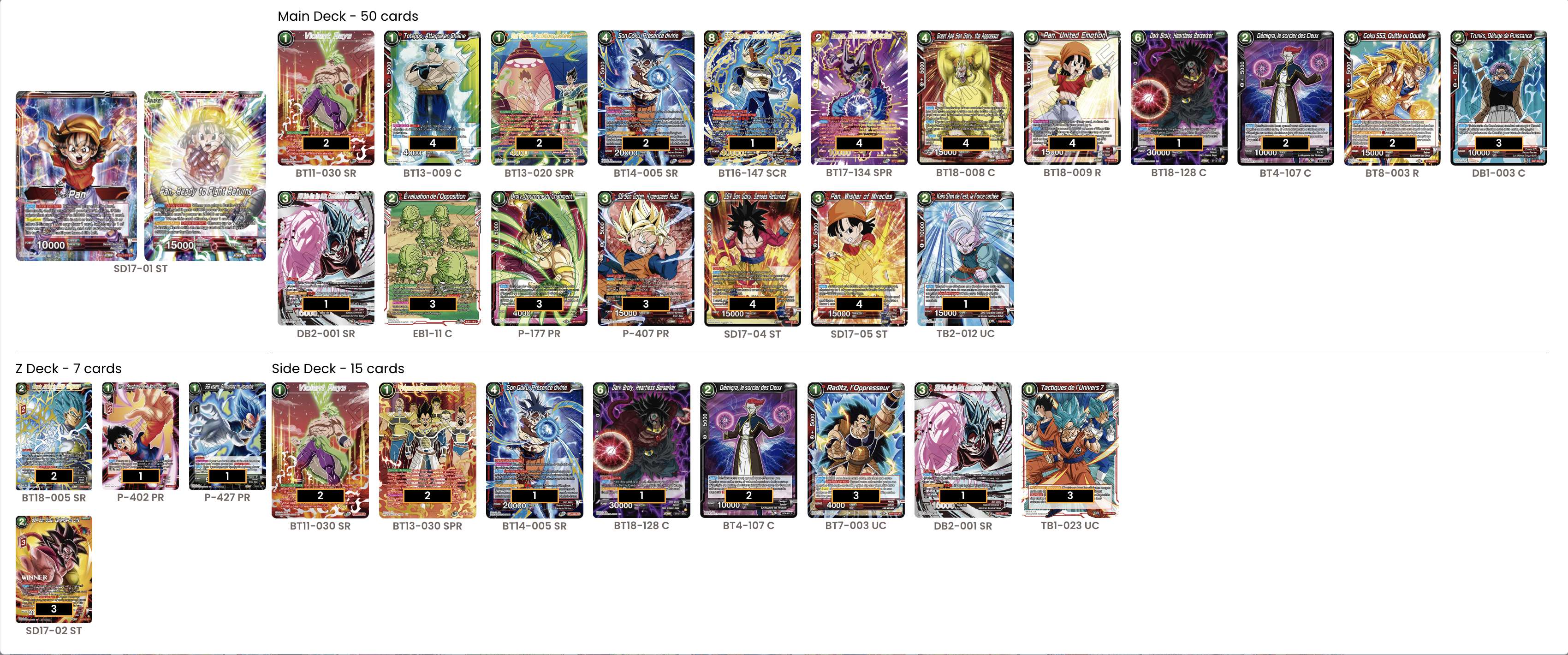 Decklist de Kevin De Lima