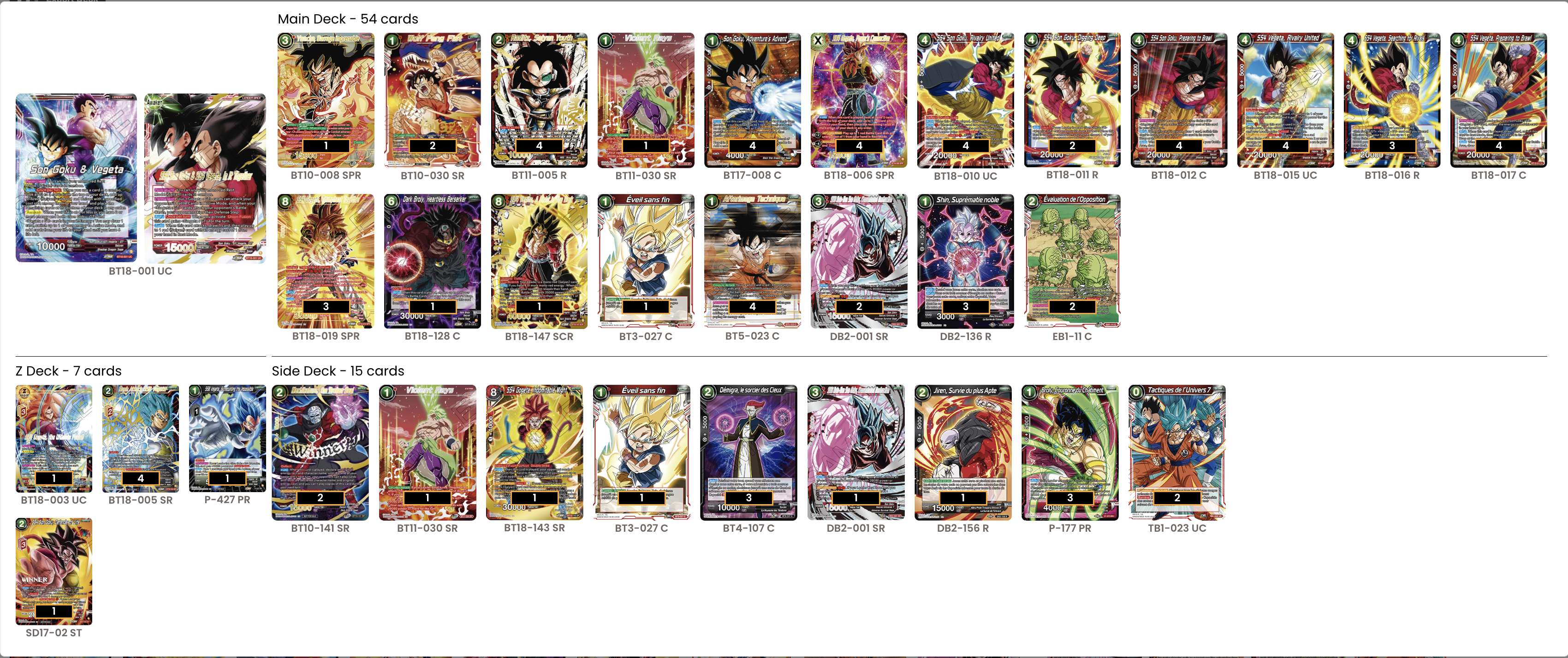 Decklist de Egzon Zhubaj