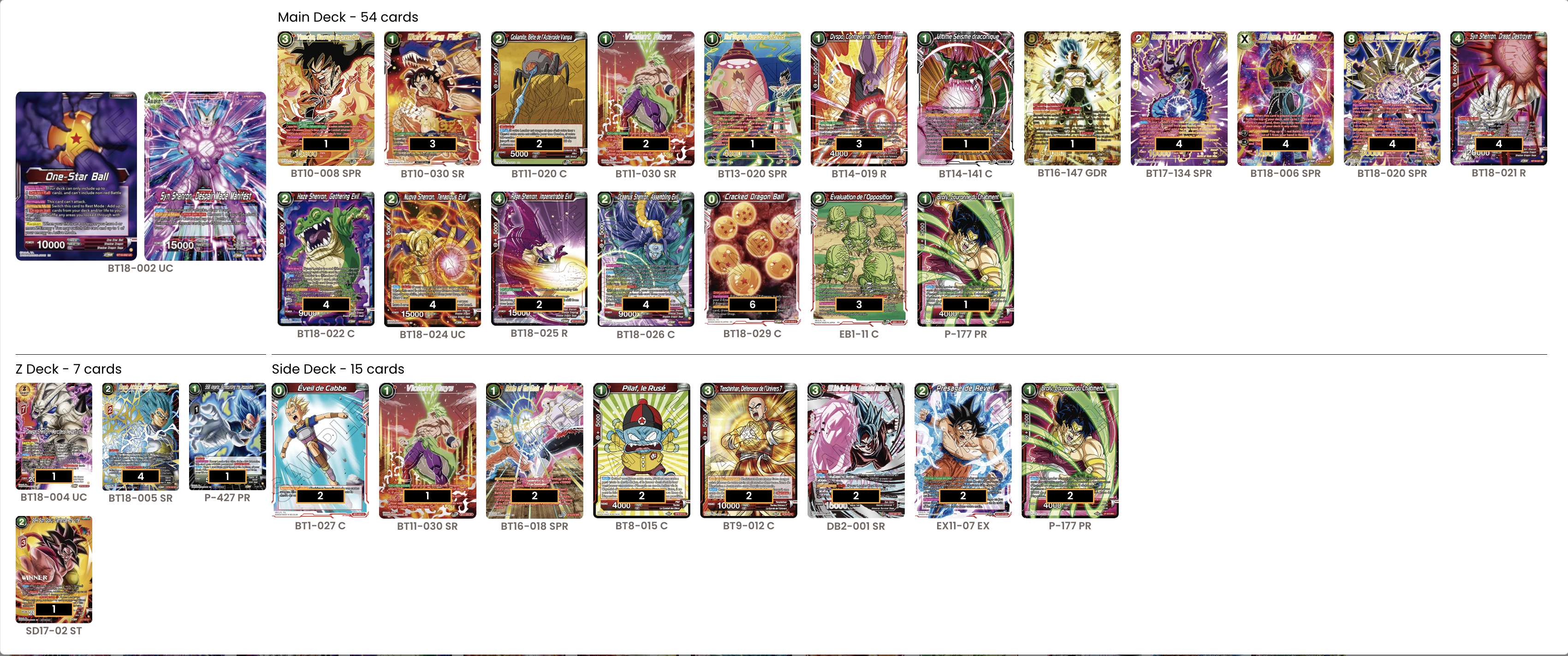 Decklist de Antoine Zoondo