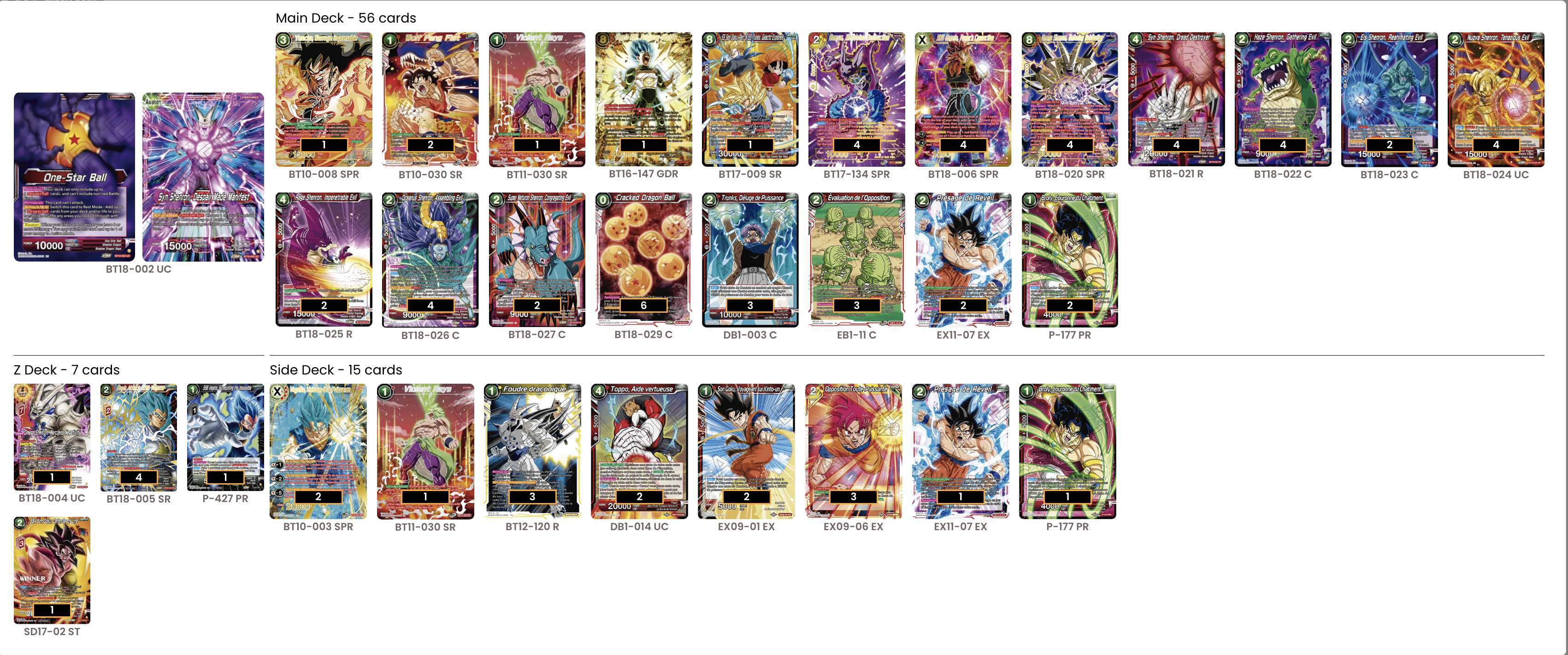 Decklist de Nicolo Telesca