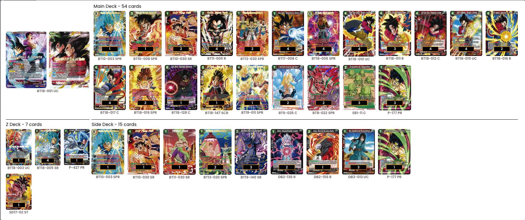 Decklist de Ruben Rivas