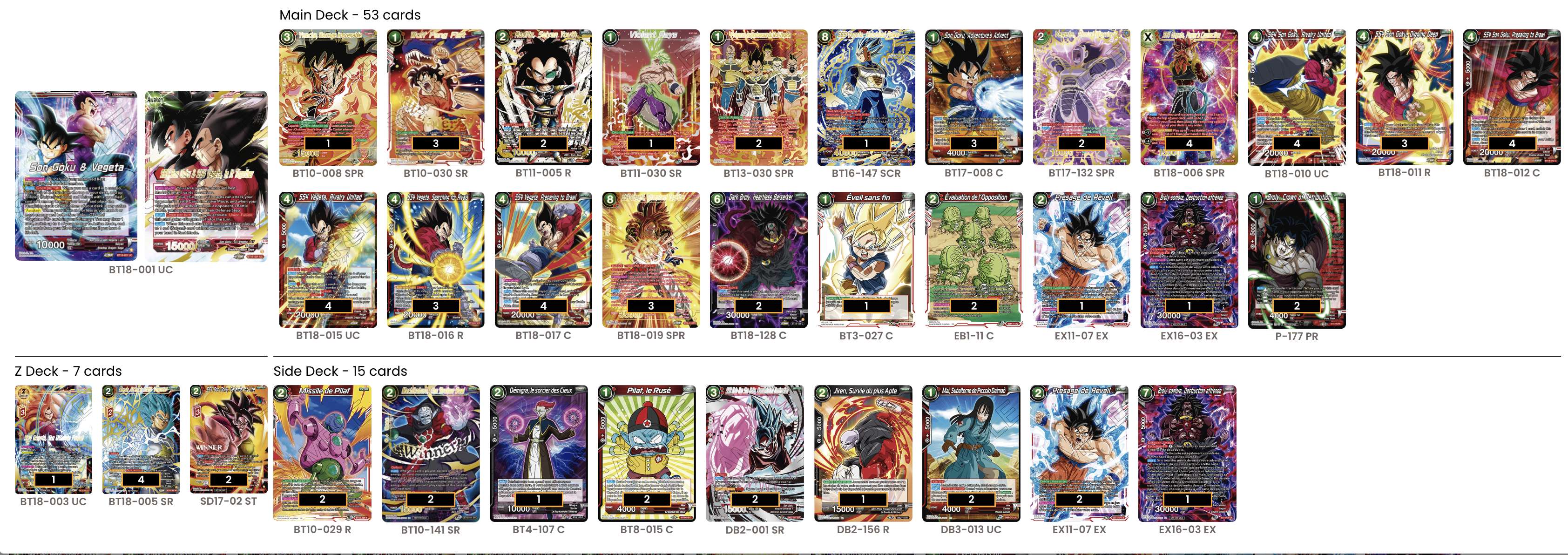 Decklist de Juan Luis Rojas