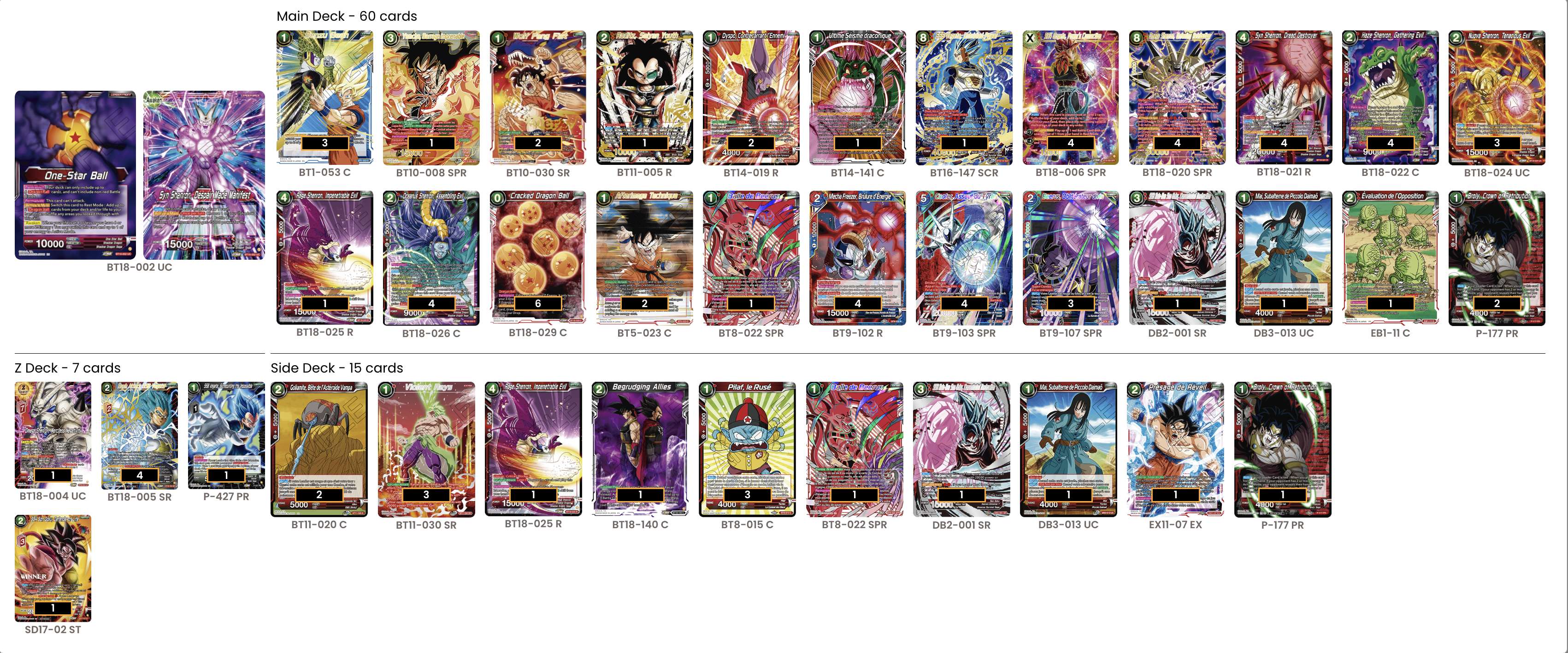 Decklist de Ismael Reyes