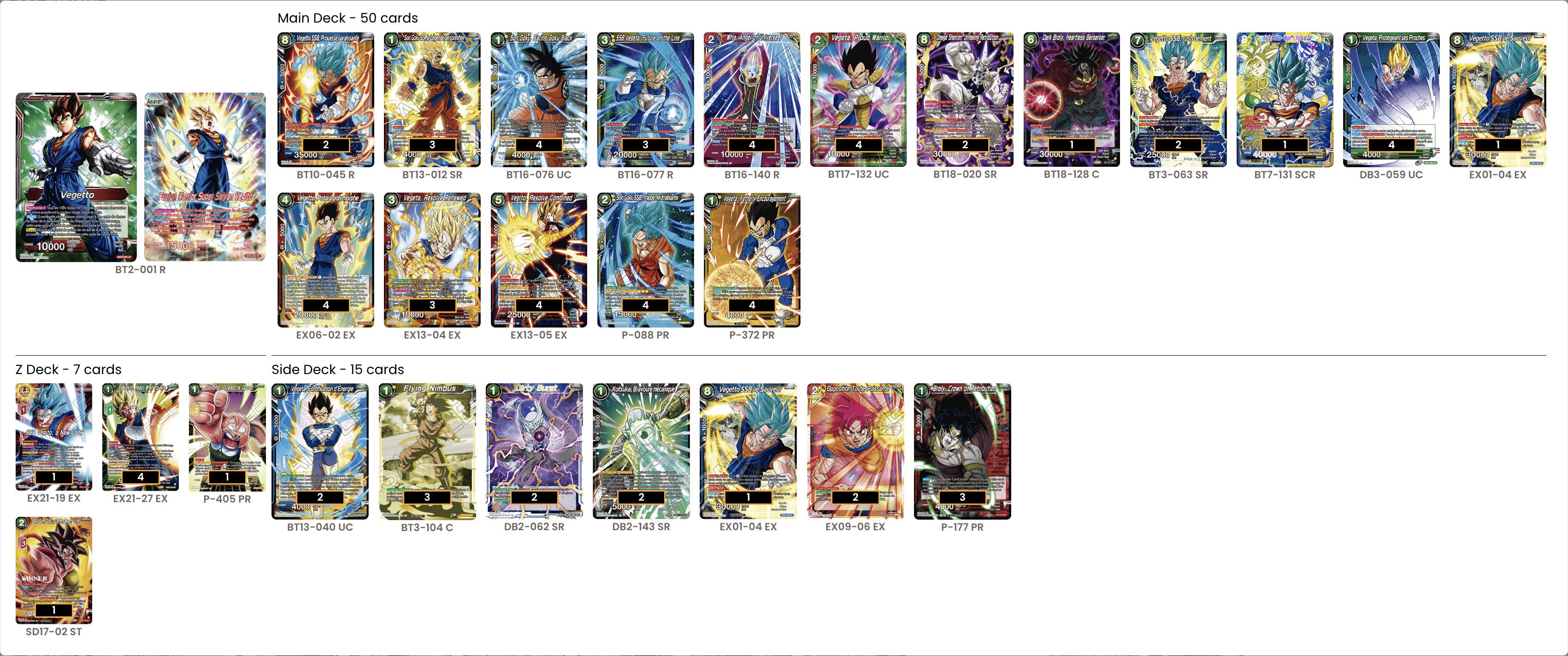 Decklist image · Ricardo Sasso