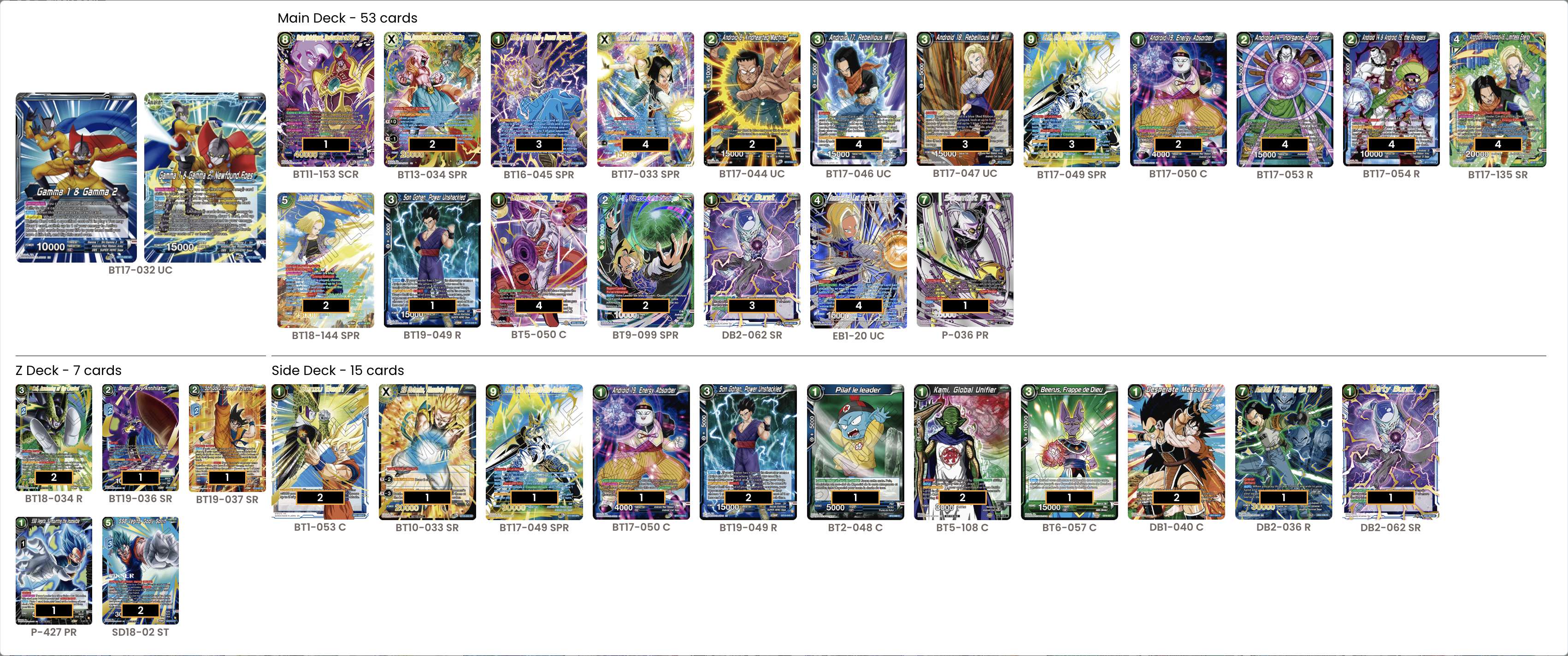 Decklist de Alejandro J. Silva