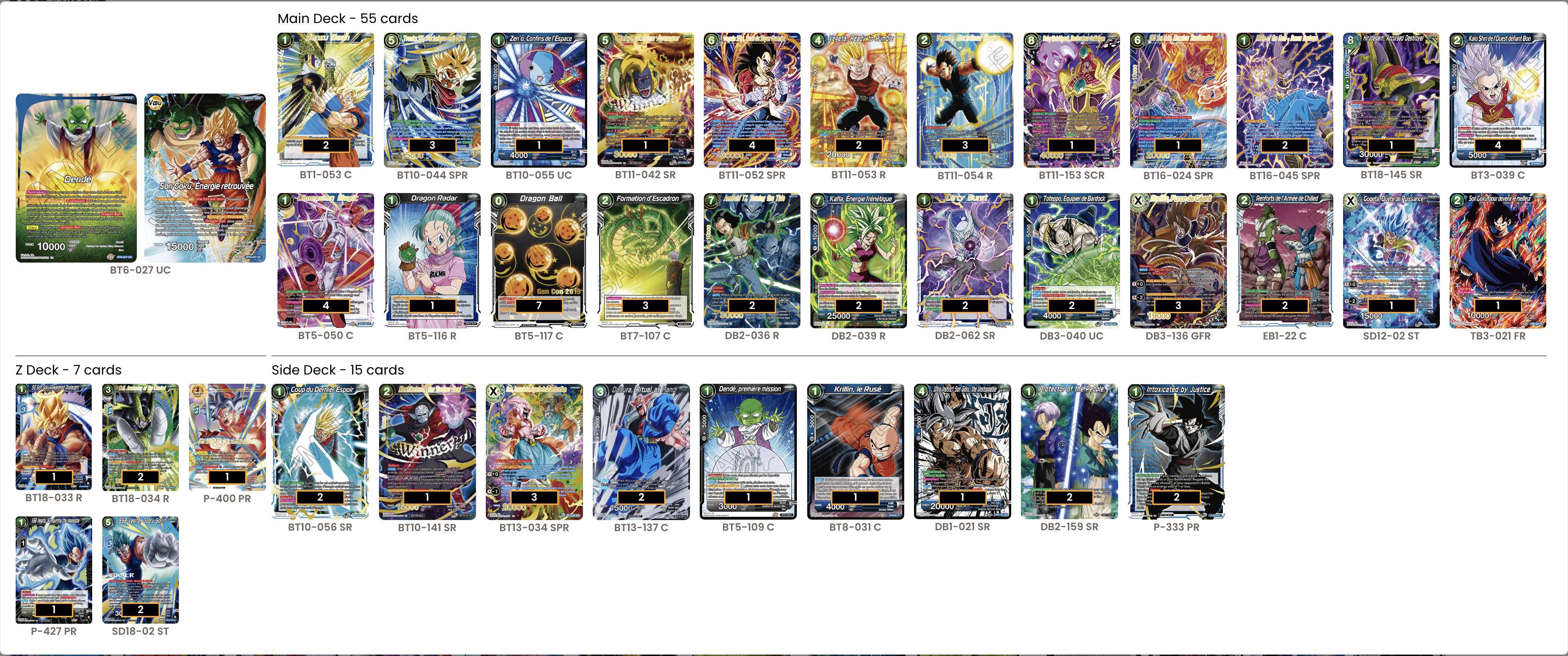 Decklist de Axel Cabrera