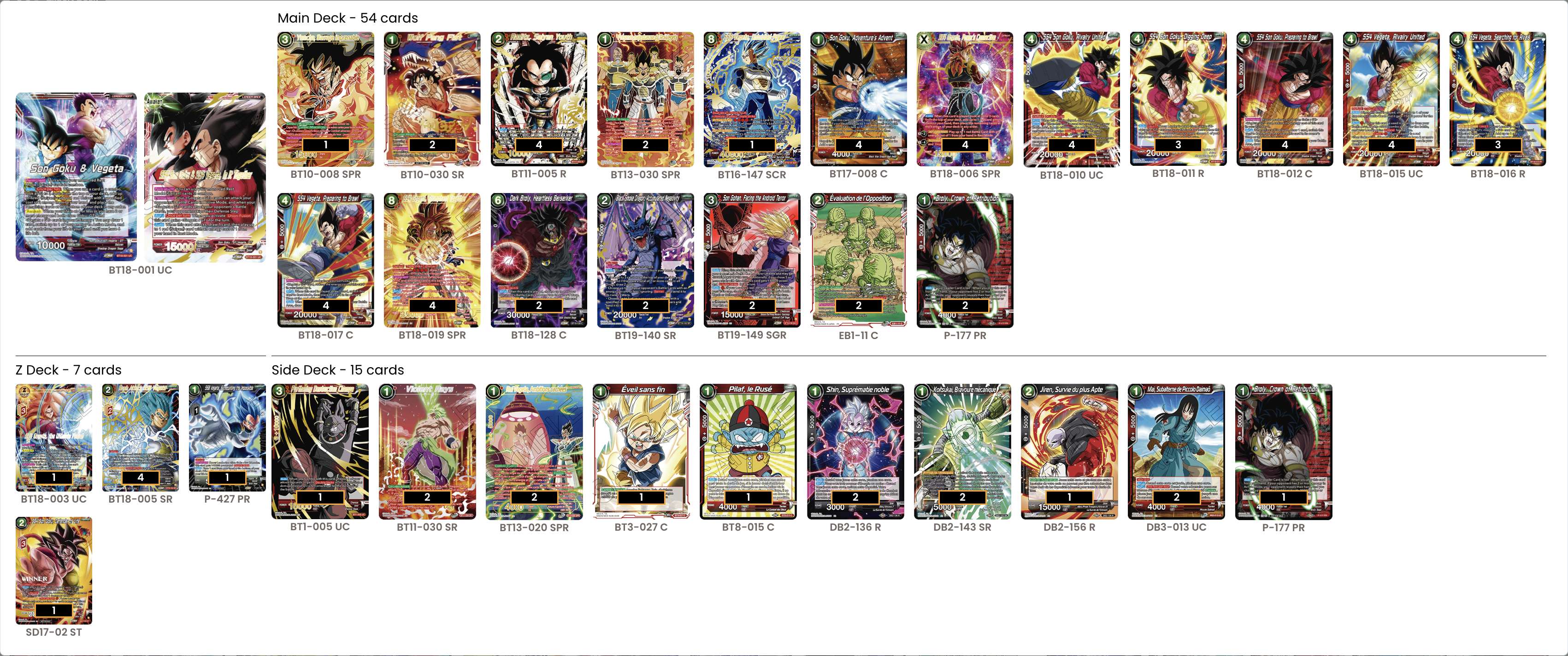 Decklist de Juan Soto